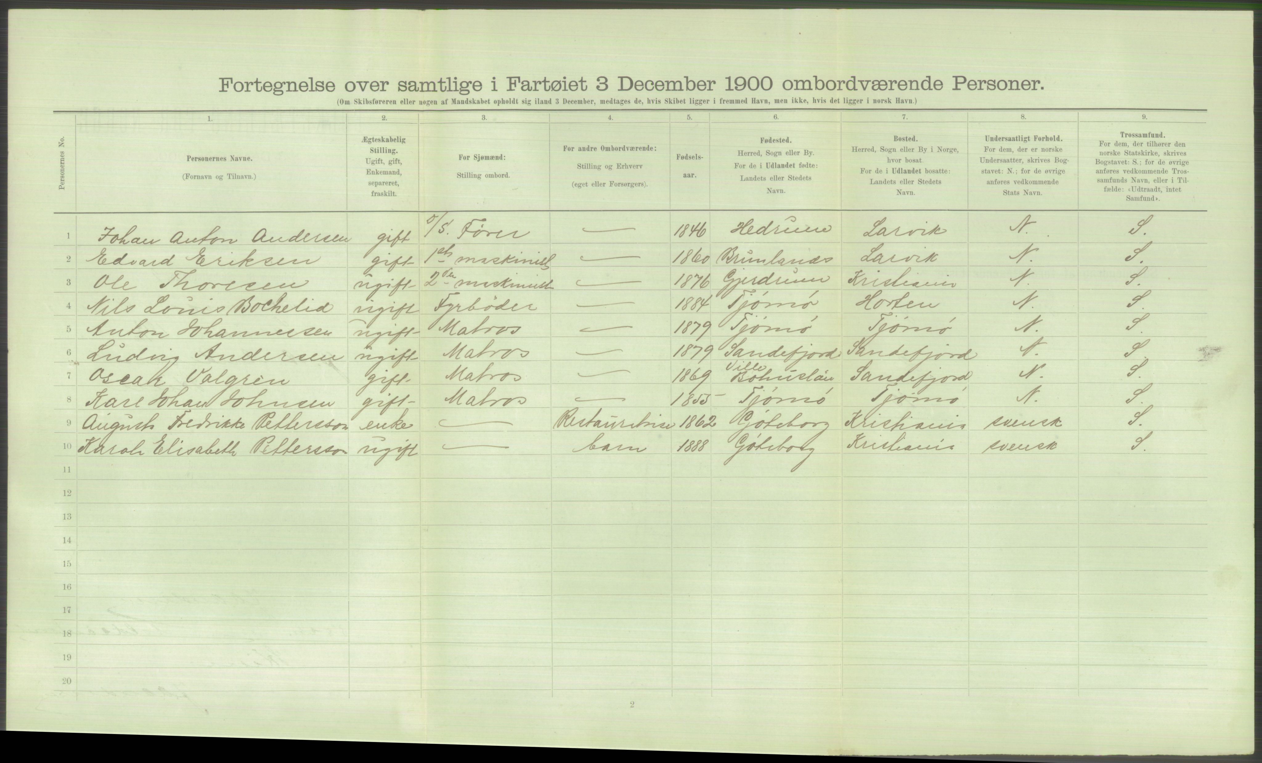 RA, 1900 Census - ship lists from ships in Norwegian harbours, harbours abroad and at sea, 1900, p. 602