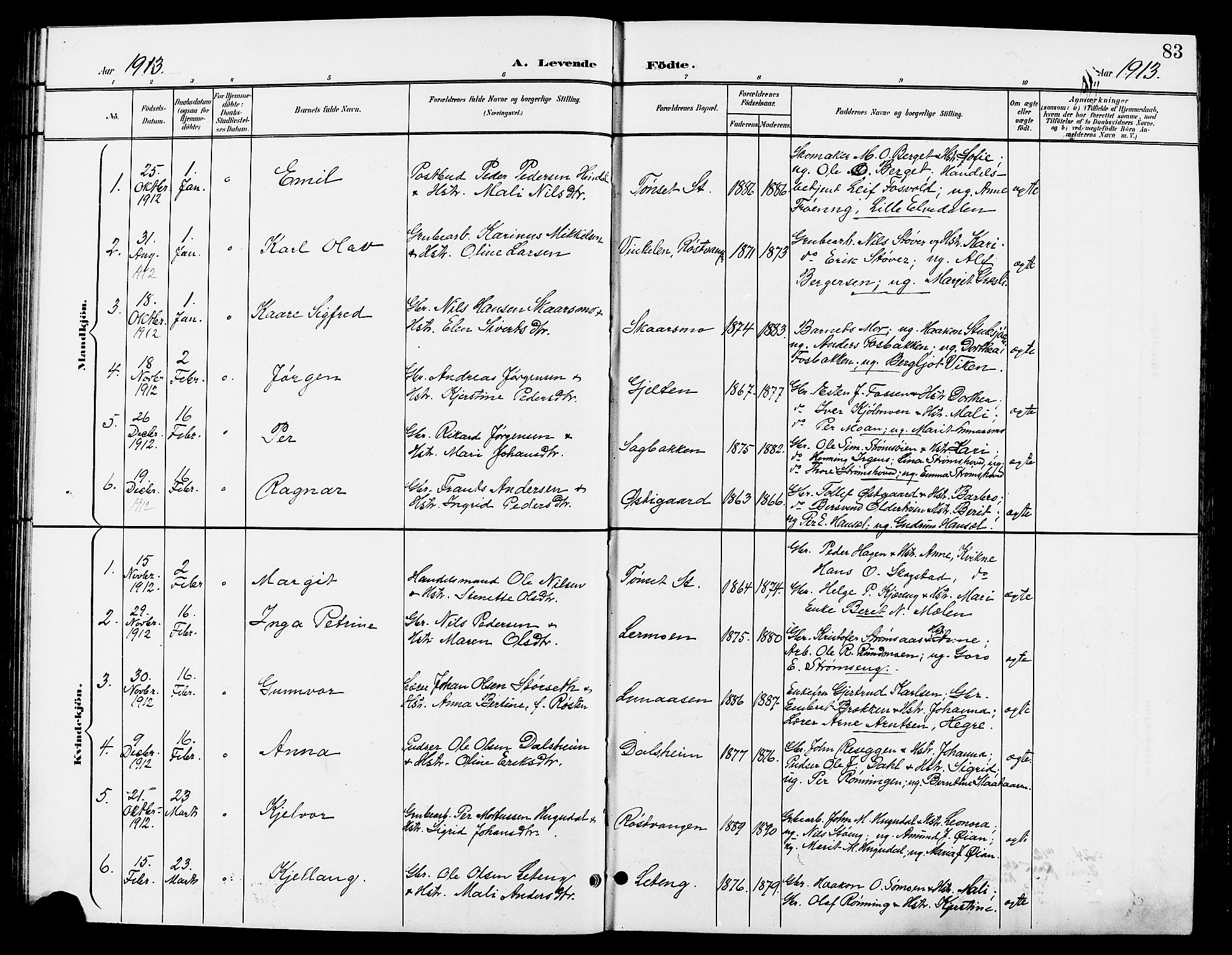 Tynset prestekontor, AV/SAH-PREST-058/H/Ha/Hab/L0009: Parish register (copy) no. 9, 1900-1914, p. 83