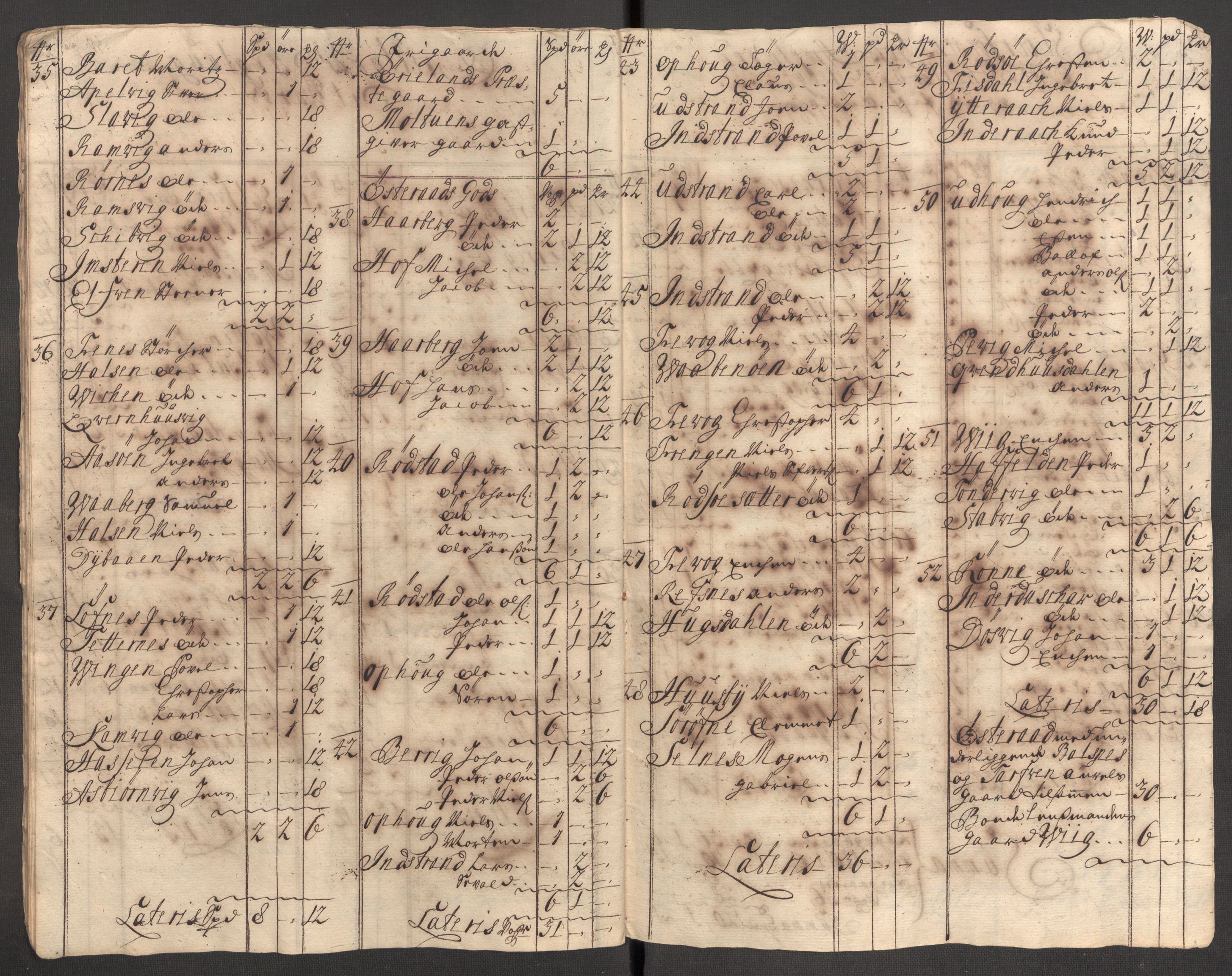 Rentekammeret inntil 1814, Reviderte regnskaper, Fogderegnskap, AV/RA-EA-4092/R57/L3860: Fogderegnskap Fosen, 1711, p. 78