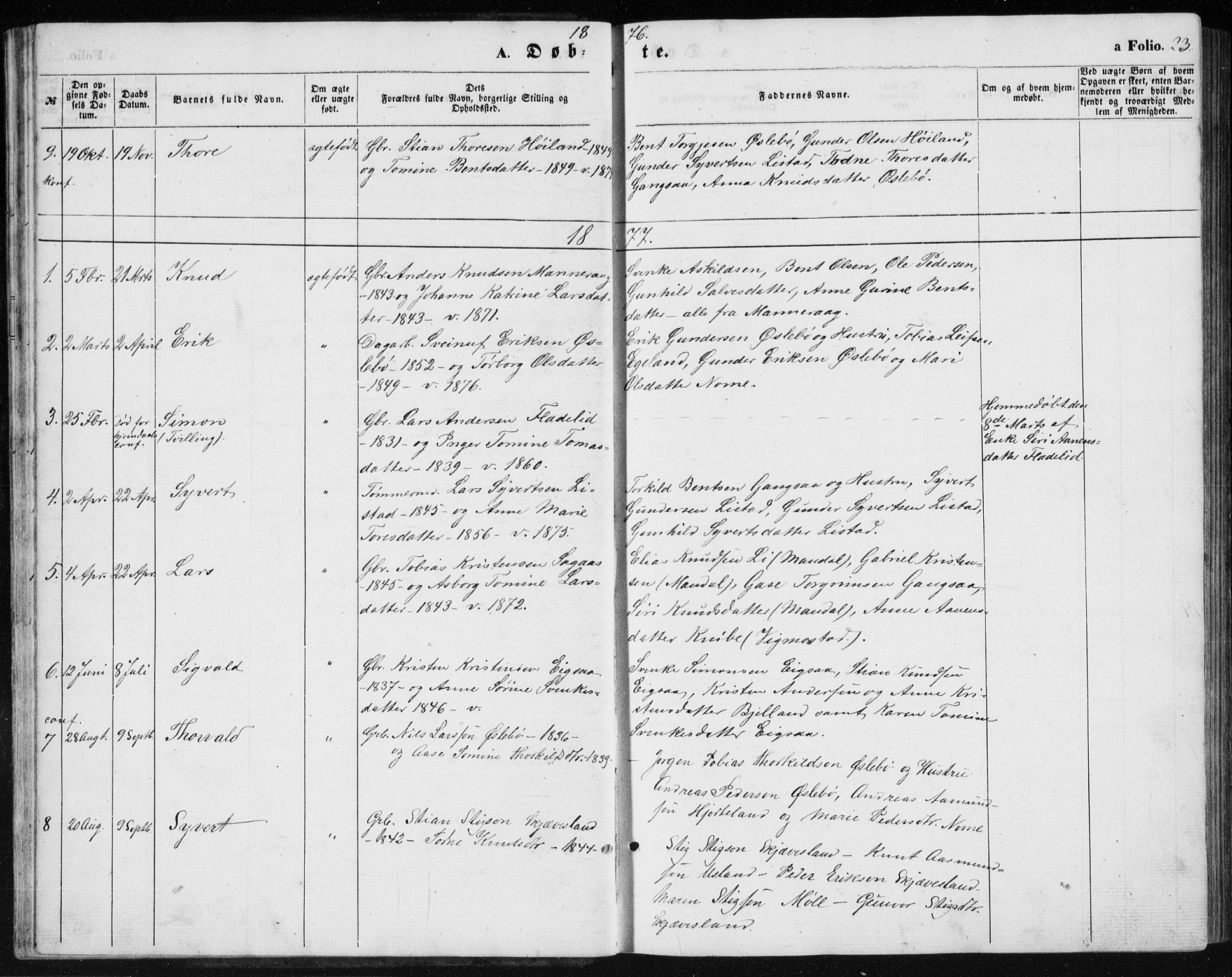 Holum sokneprestkontor, AV/SAK-1111-0022/F/Fb/Fbc/L0002: Parish register (copy) no. B 2, 1860-1882, p. 23