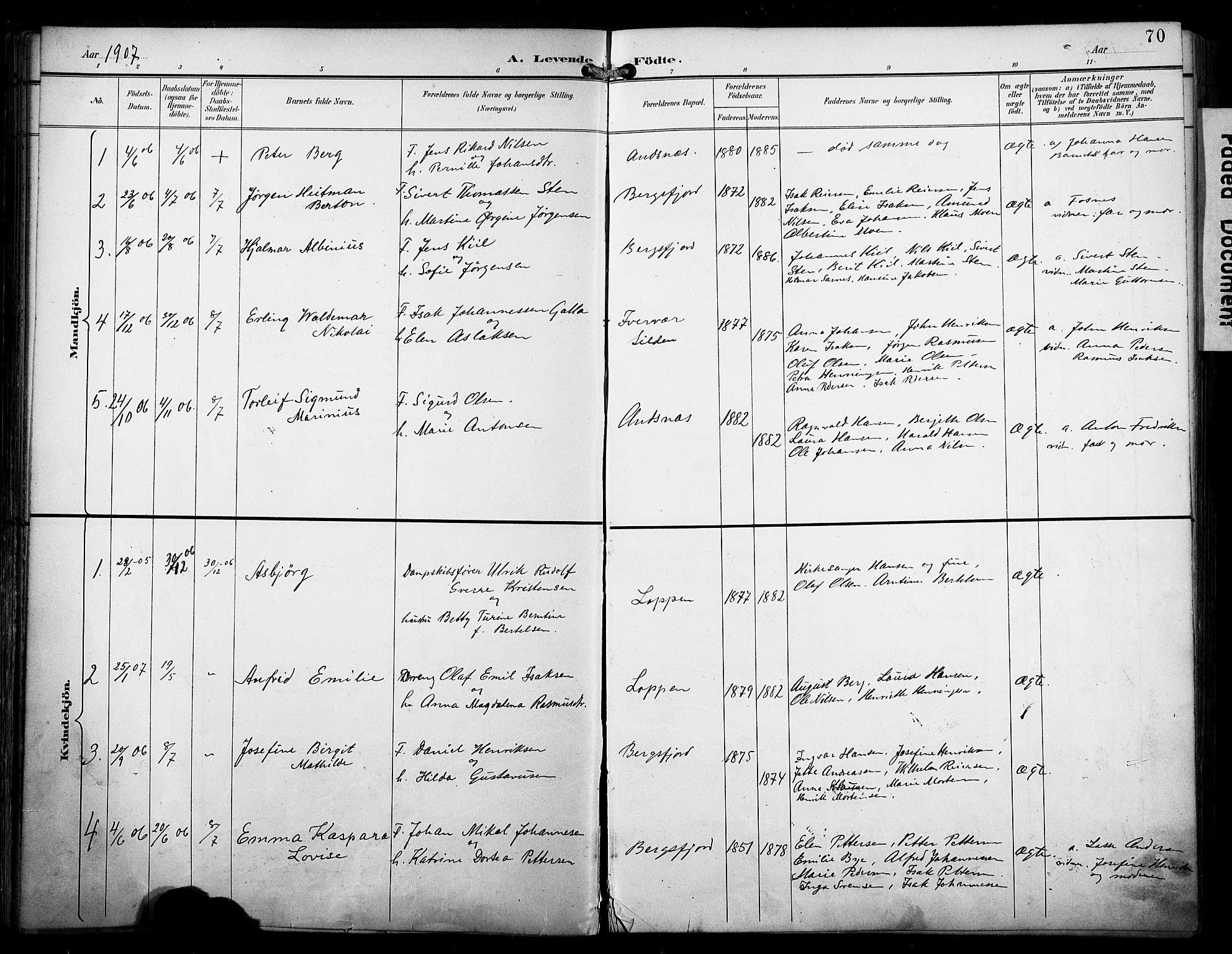 Loppa sokneprestkontor, SATØ/S-1339/H/Ha/L0009kirke: Parish register (official) no. 9, 1895-1909, p. 70