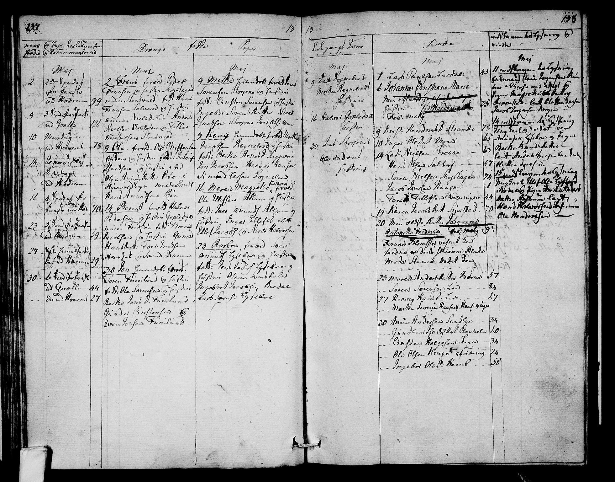 Hedrum kirkebøker, SAKO/A-344/F/Fa/L0003: Parish register (official) no. I 3, 1807-1816, p. 137-138
