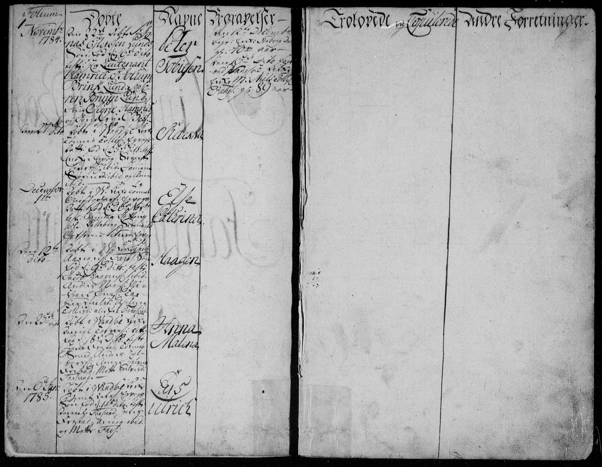 Farsund sokneprestkontor, SAK/1111-0009/F/Fa/L0001: Parish register (official) no. A 1, 1784-1815, p. 2