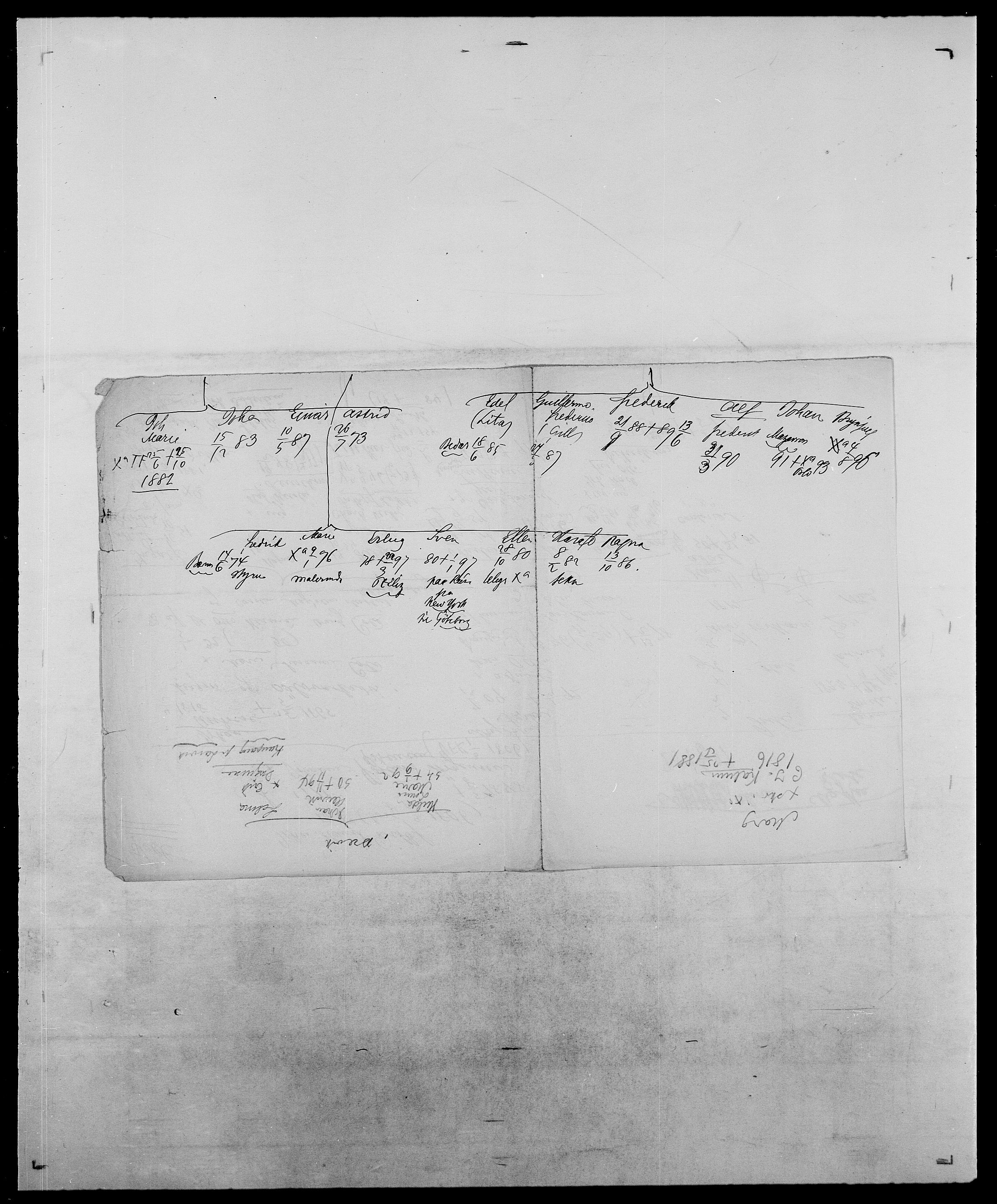 Delgobe, Charles Antoine - samling, AV/SAO-PAO-0038/D/Da/L0035: Schnabel - sjetman, p. 556