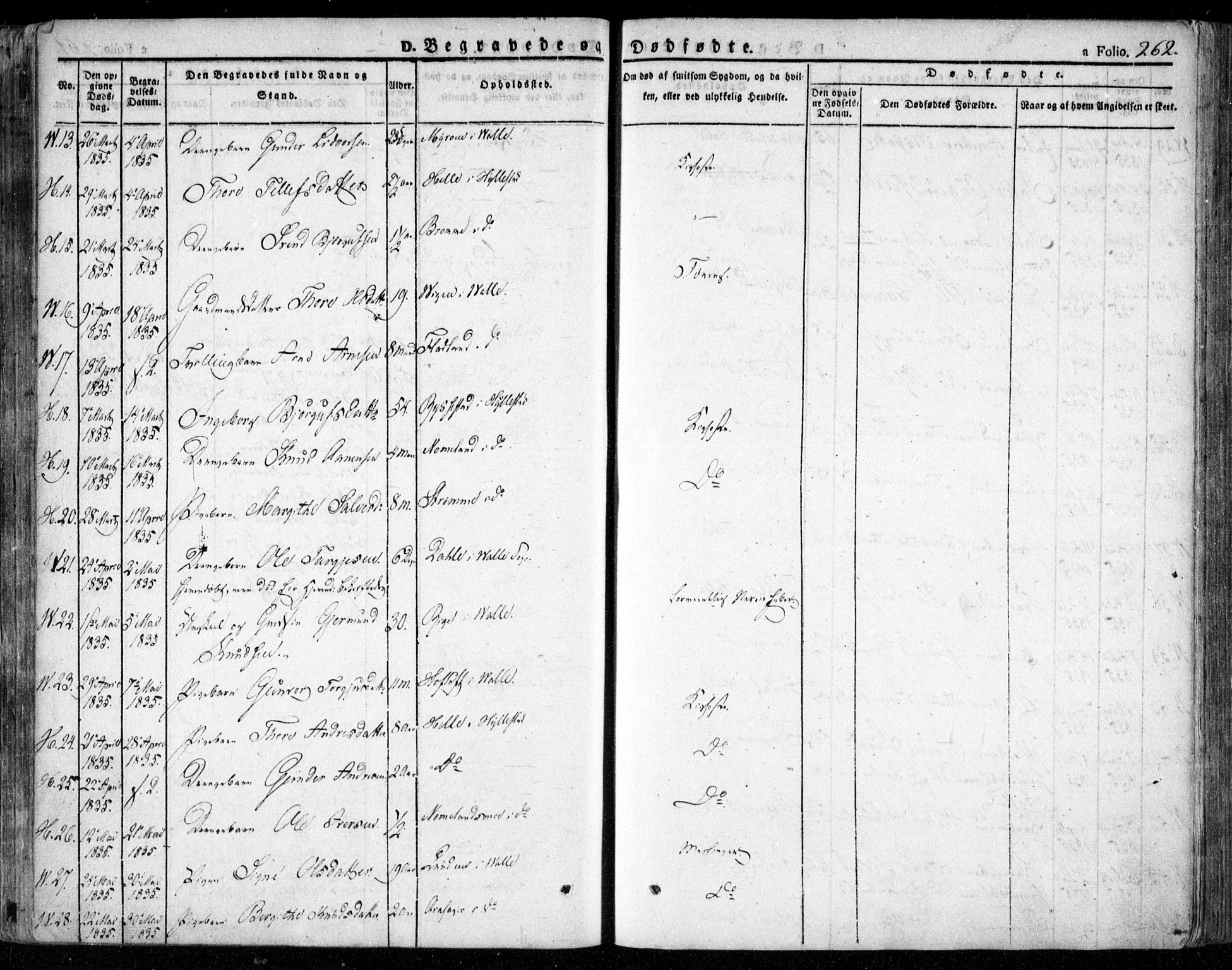 Valle sokneprestkontor, AV/SAK-1111-0044/F/Fa/Fac/L0006: Parish register (official) no. A 6, 1831-1853, p. 262