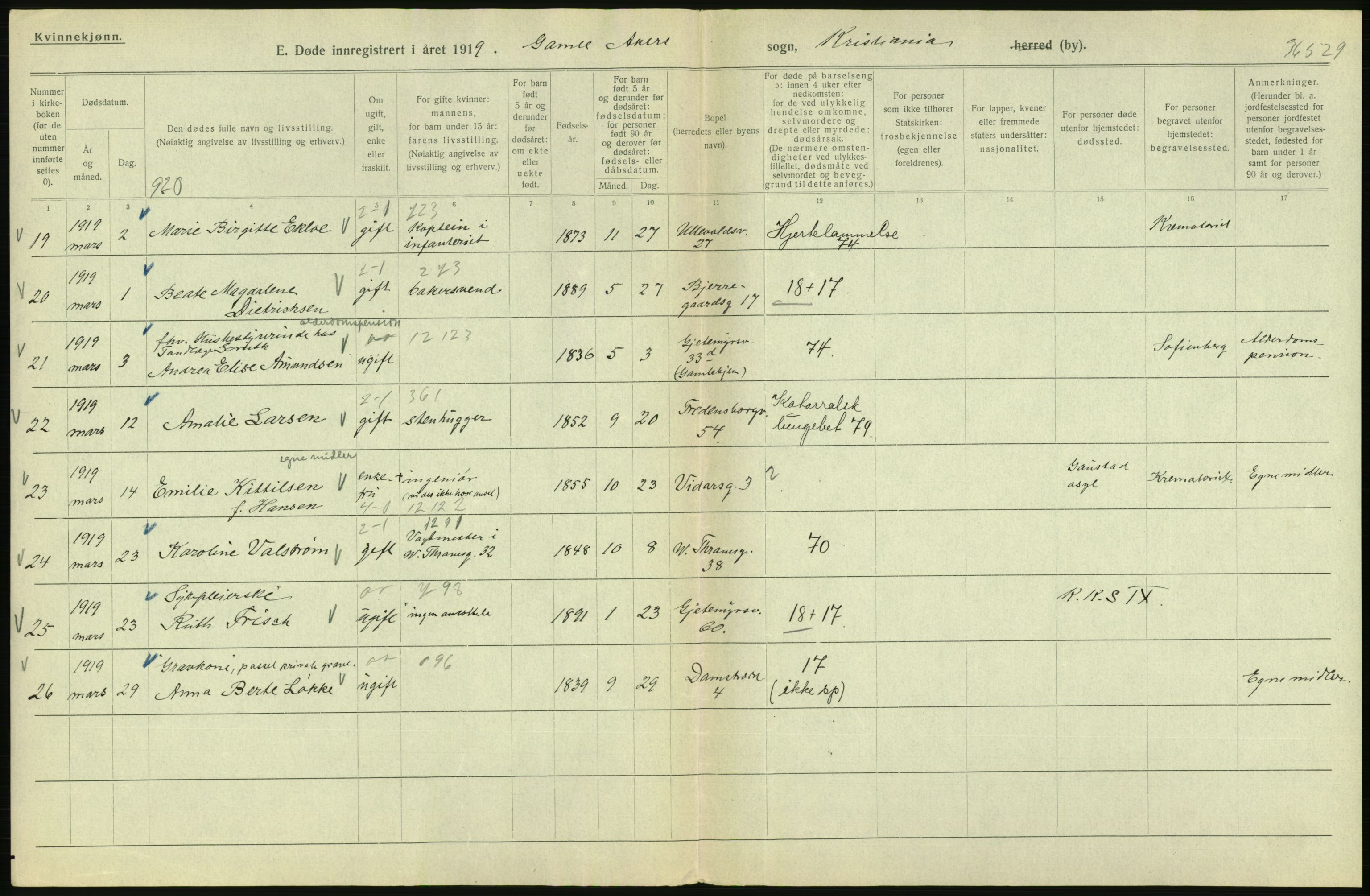 Statistisk sentralbyrå, Sosiodemografiske emner, Befolkning, AV/RA-S-2228/D/Df/Dfb/Dfbi/L0011: Kristiania: Døde, dødfødte, 1919