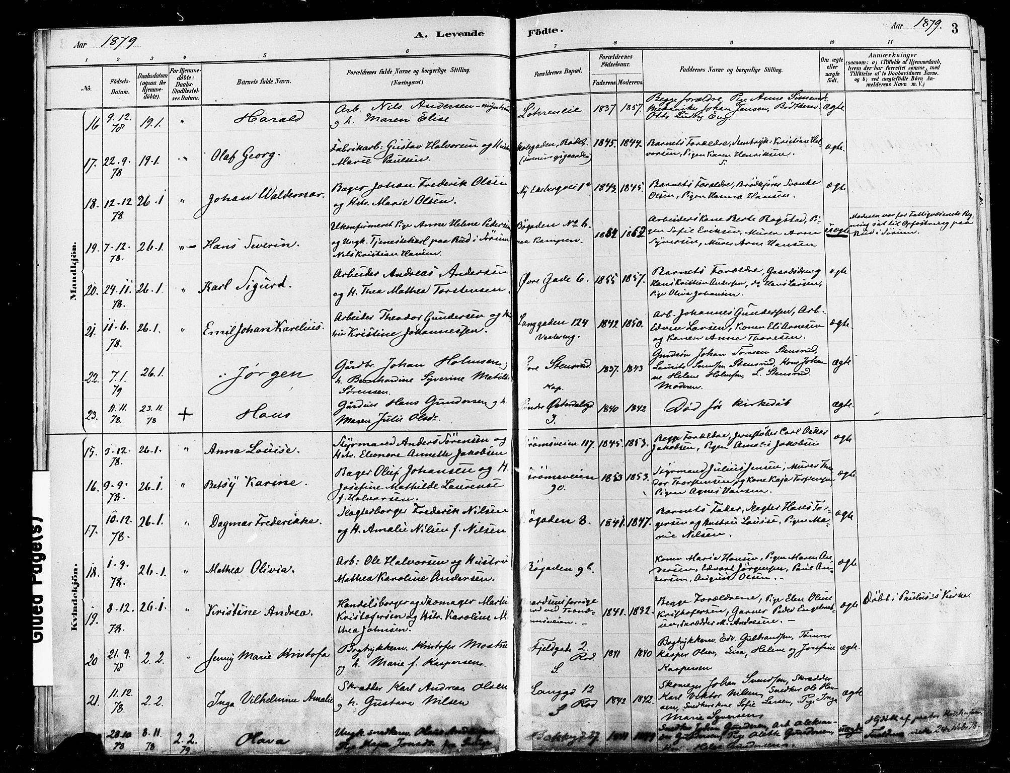 Østre Aker prestekontor Kirkebøker, AV/SAO-A-10840/F/Fa/L0006: Parish register (official) no. I 5, 1879-1882, p. 3