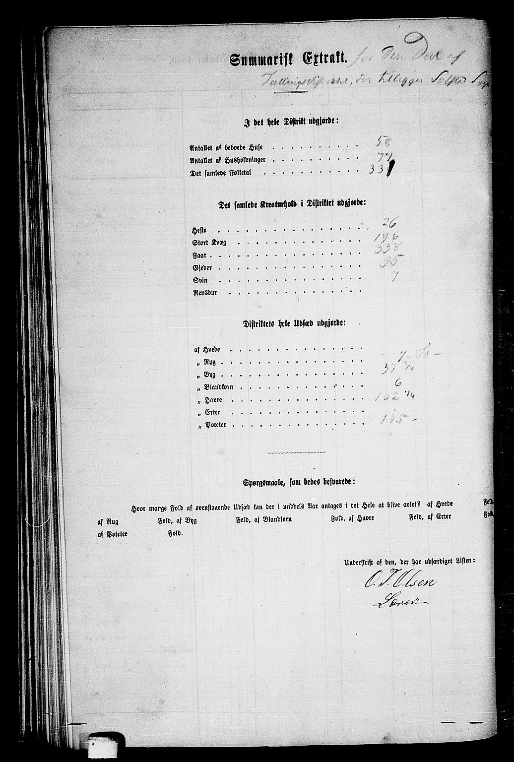 RA, 1865 census for Bindal, 1865, p. 66