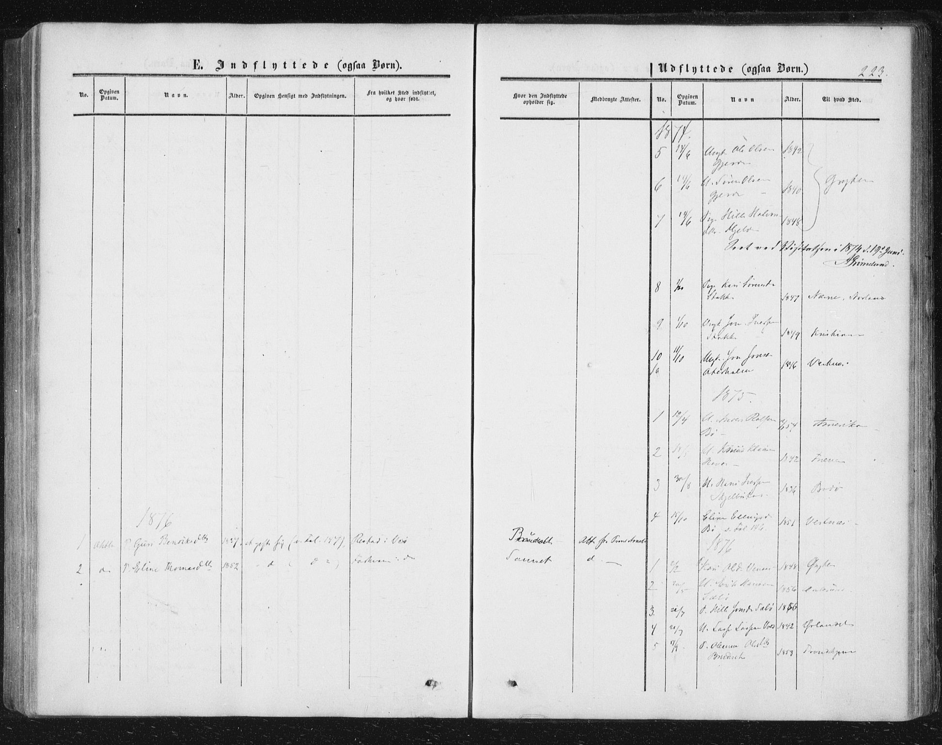 Ministerialprotokoller, klokkerbøker og fødselsregistre - Møre og Romsdal, AV/SAT-A-1454/543/L0562: Parish register (official) no. 543A02, 1854-1884, p. 223