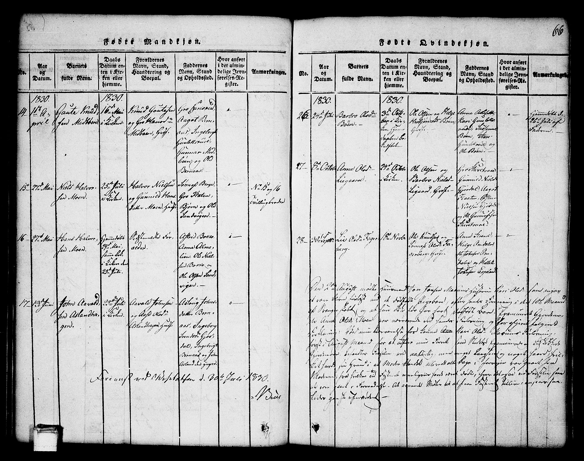 Tinn kirkebøker, SAKO/A-308/G/Ga/L0001: Parish register (copy) no. I 1, 1815-1850, p. 66
