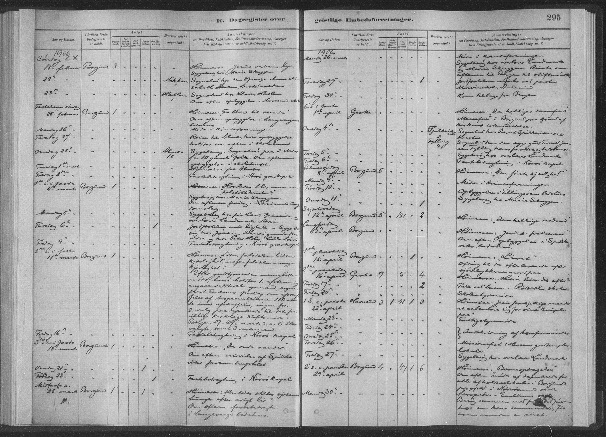 Ministerialprotokoller, klokkerbøker og fødselsregistre - Møre og Romsdal, AV/SAT-A-1454/528/L0404: Parish register (official) no. 528A13II, 1880-1922, p. 295