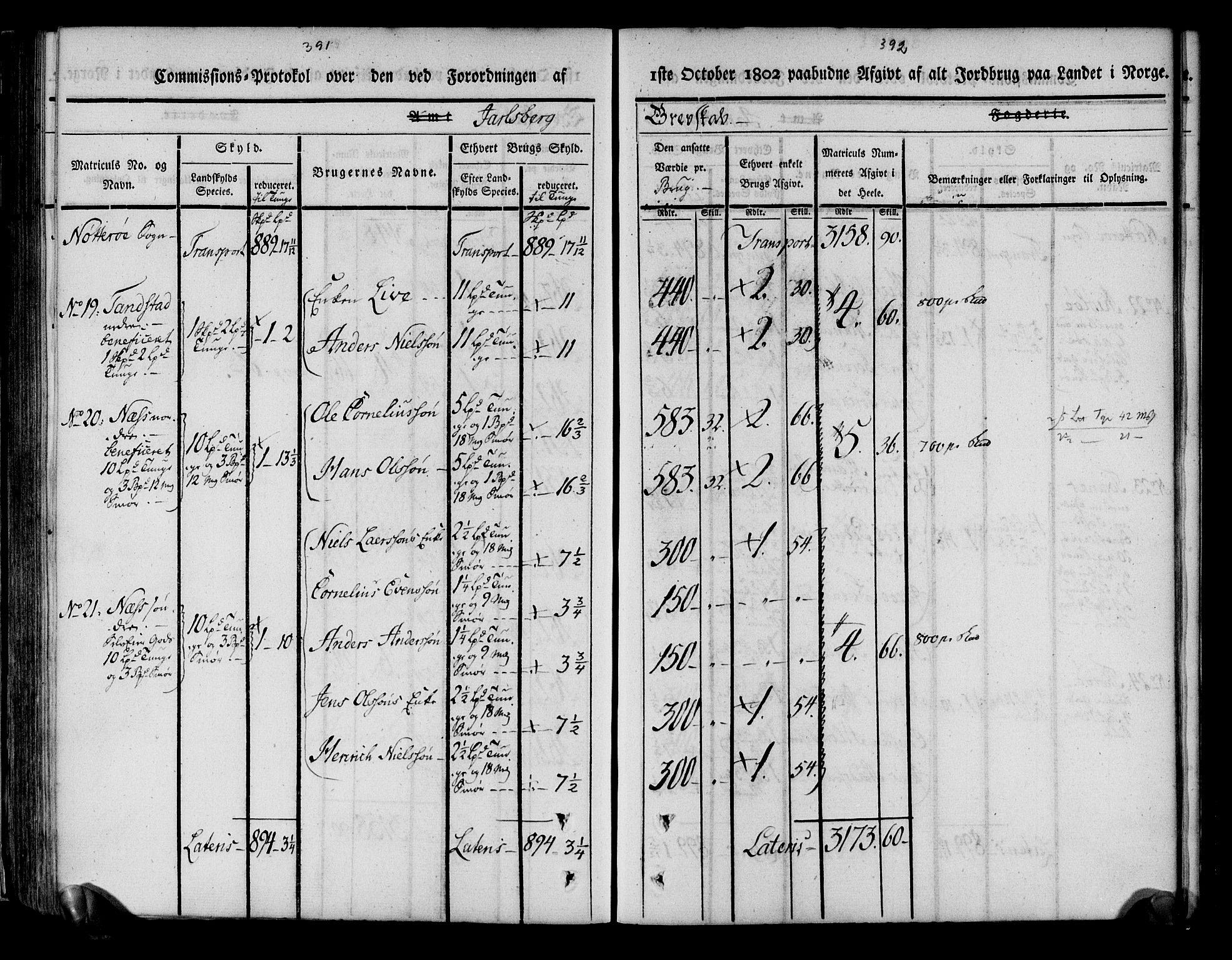 Rentekammeret inntil 1814, Realistisk ordnet avdeling, AV/RA-EA-4070/N/Ne/Nea/L0175: Jarlsberg grevskap. Kommisjonsprotokoll for grevskapets søndre distrikt - Ramnes, Sem, Stokke, Borre, Andebu og Nøtterøy prestegjeld, 1803, p. 197