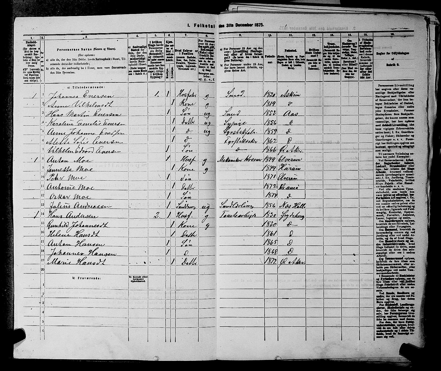 RA, 1875 census for 0218bP Østre Aker, 1875, p. 1634