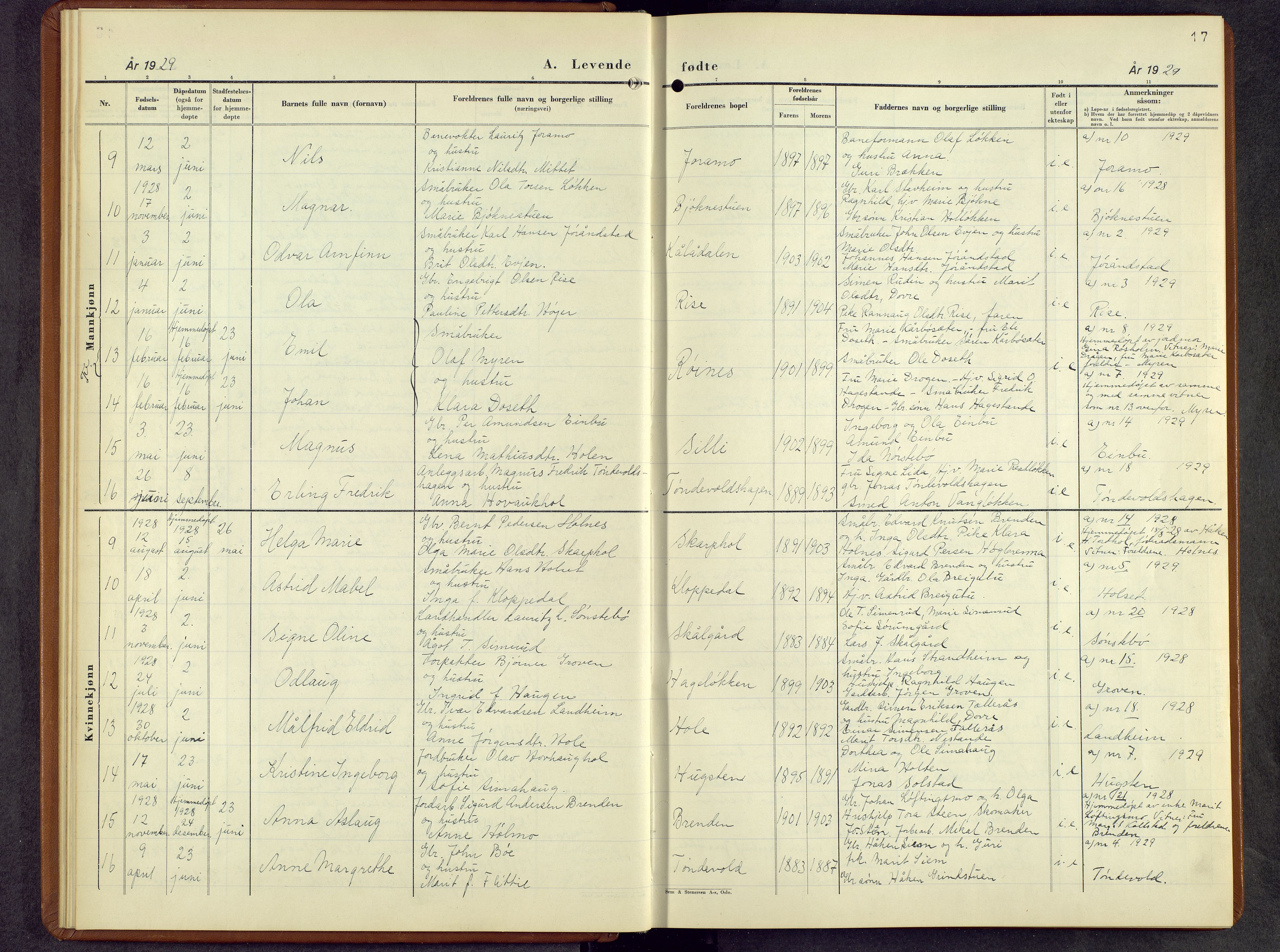 Lesja prestekontor, SAH/PREST-068/H/Ha/Hab/L0010: Parish register (copy) no. 10, 1925-1960, p. 17