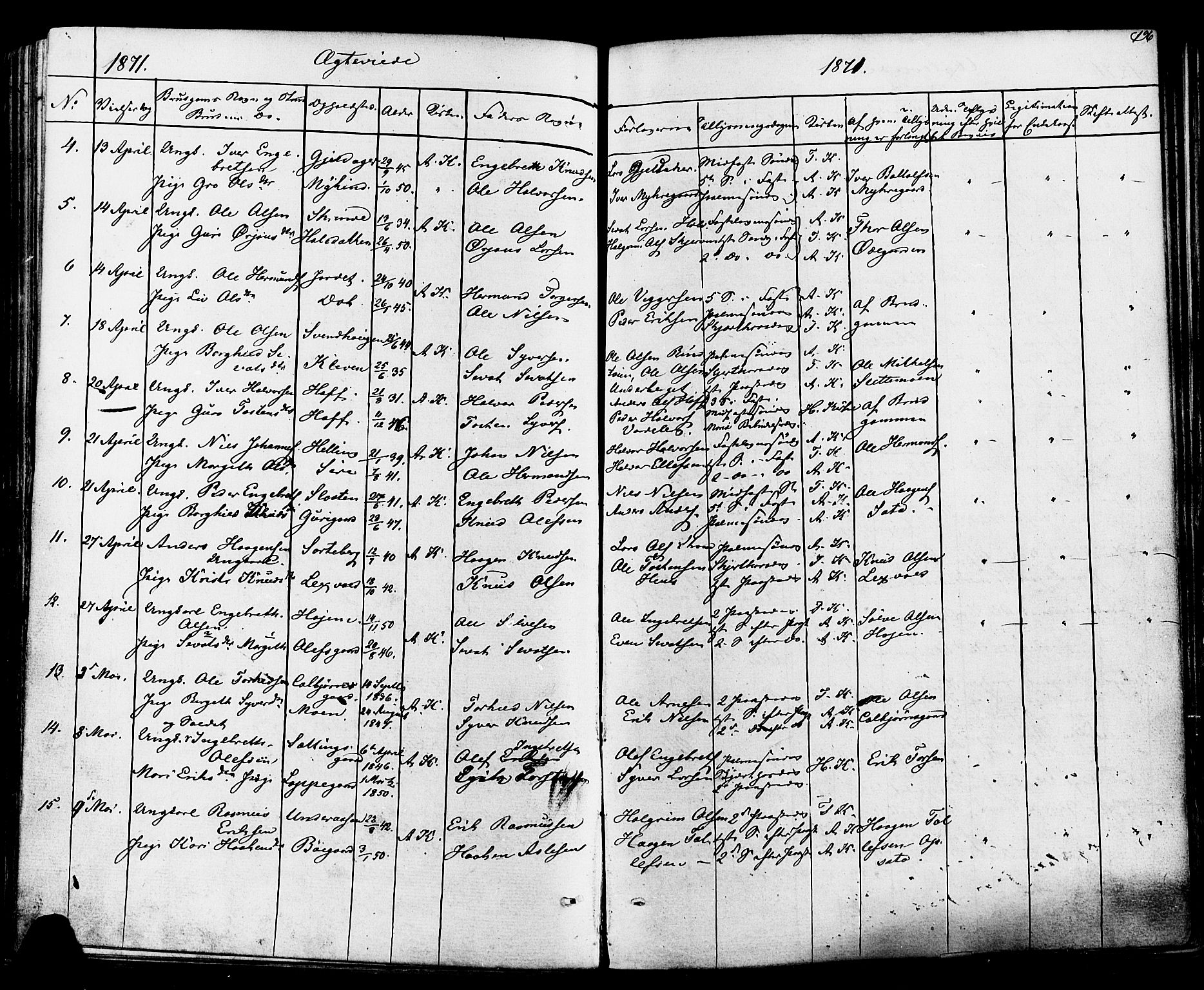 Ål kirkebøker, AV/SAKO-A-249/F/Fa/L0007: Parish register (official) no. I 7, 1865-1881, p. 196