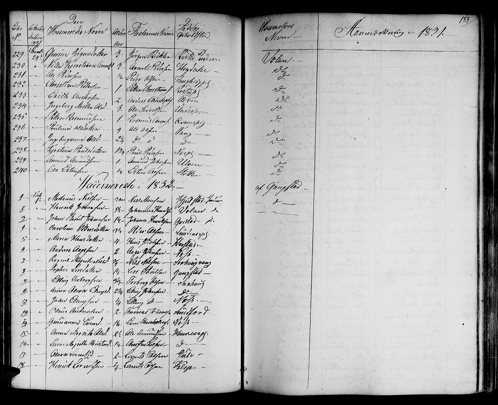 Ministerialprotokoller, klokkerbøker og fødselsregistre - Nord-Trøndelag, SAT/A-1458/730/L0277: Parish register (official) no. 730A06 /1, 1830-1839, p. 183