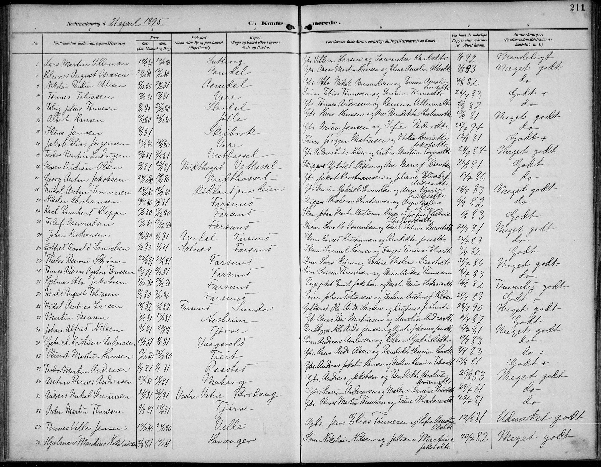 Lista sokneprestkontor, AV/SAK-1111-0027/F/Fb/L0005: Parish register (copy) no. B 5, 1892-1923, p. 211