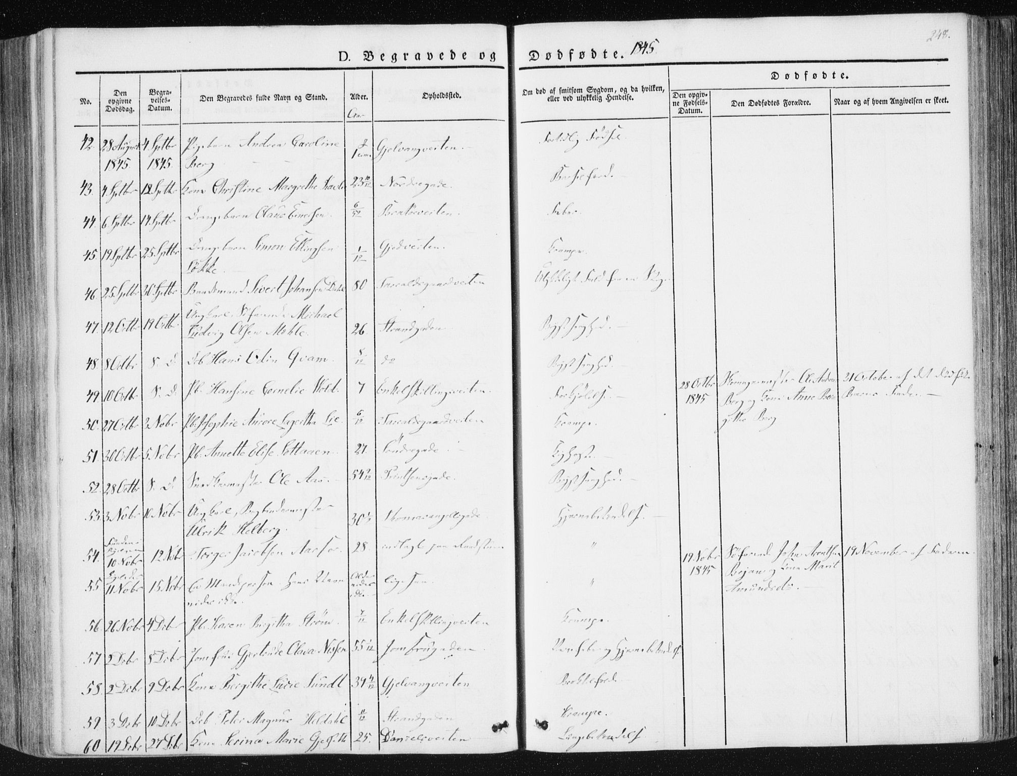 Ministerialprotokoller, klokkerbøker og fødselsregistre - Sør-Trøndelag, SAT/A-1456/602/L0110: Parish register (official) no. 602A08, 1840-1854, p. 248