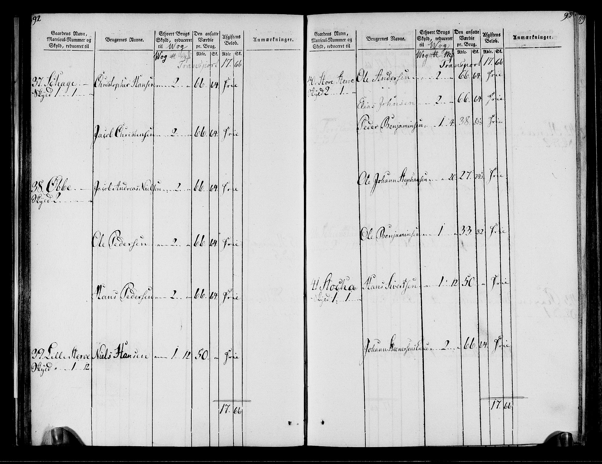 Rentekammeret inntil 1814, Realistisk ordnet avdeling, AV/RA-EA-4070/N/Ne/Nea/L0158: Helgeland fogderi. Oppebørselsregister, 1803-1804, p. 50