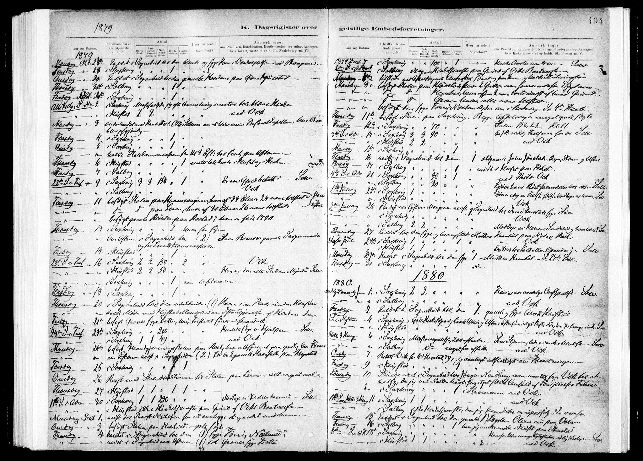 Ministerialprotokoller, klokkerbøker og fødselsregistre - Nord-Trøndelag, SAT/A-1458/730/L0285: Parish register (official) no. 730A10, 1879-1914, p. 494