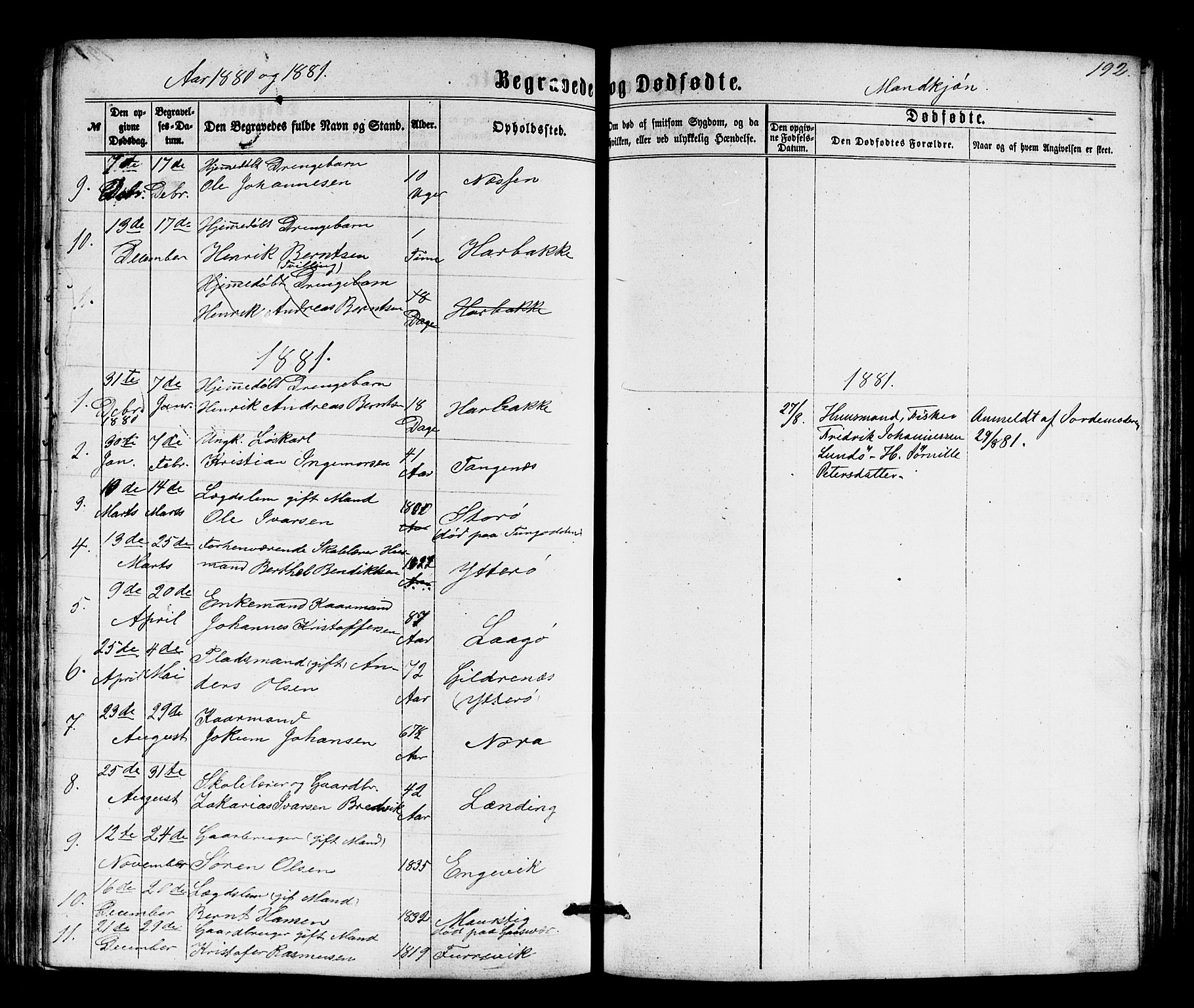 Solund sokneprestembete, AV/SAB-A-81401: Parish register (copy) no. A 1, 1860-1893, p. 192