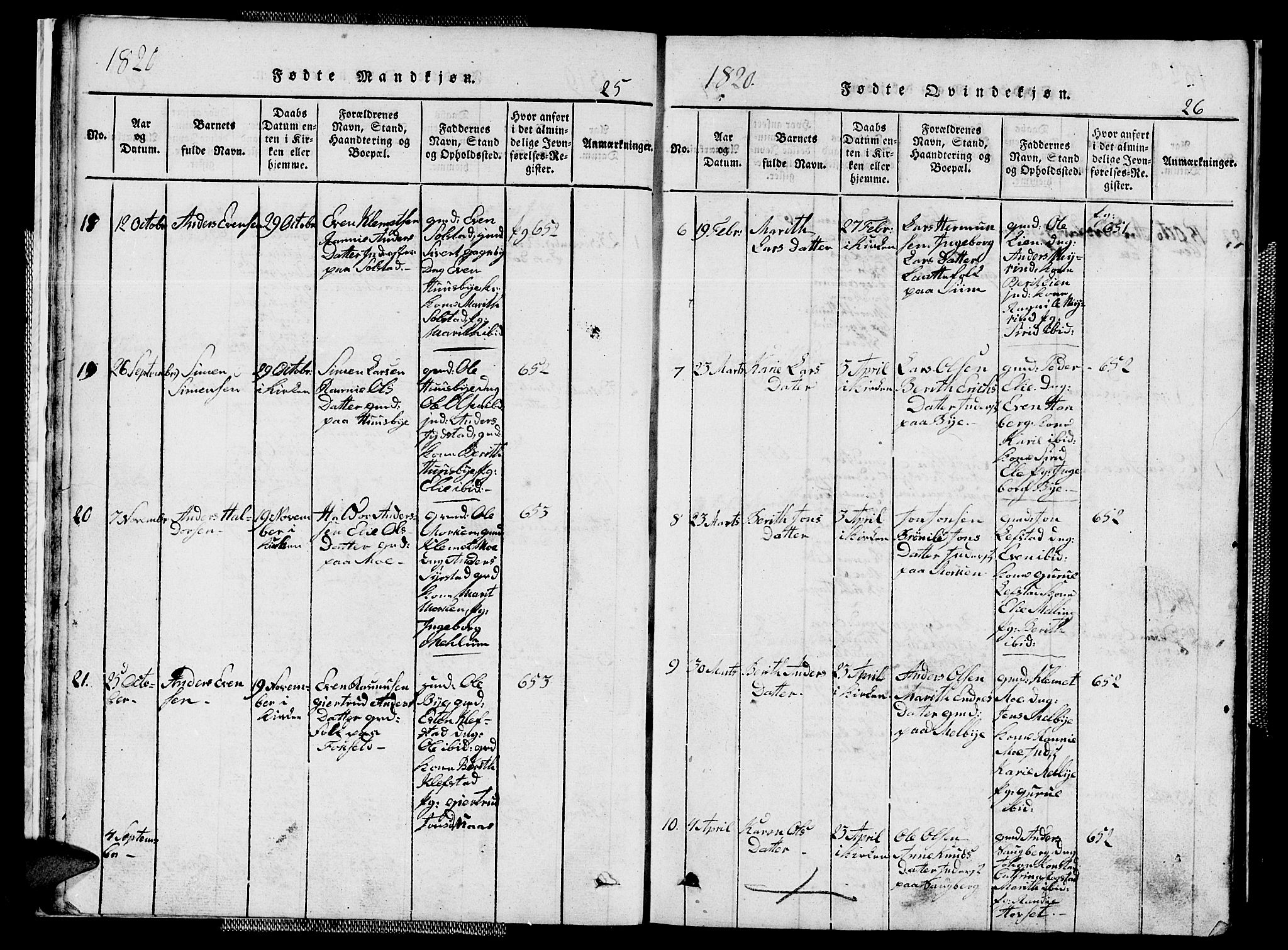 Ministerialprotokoller, klokkerbøker og fødselsregistre - Sør-Trøndelag, AV/SAT-A-1456/667/L0796: Parish register (copy) no. 667C01, 1817-1836, p. 25-26