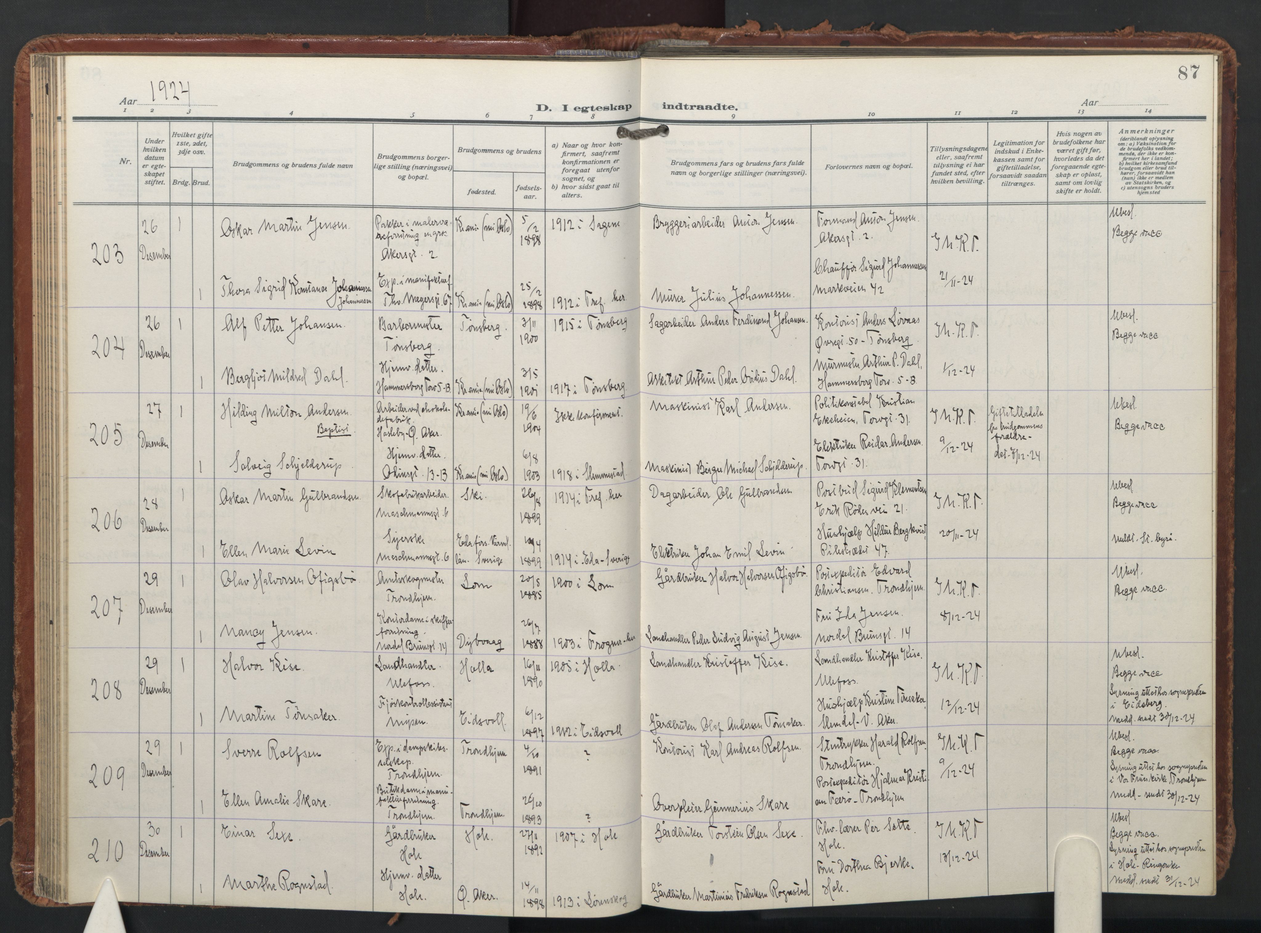 Trefoldighet prestekontor Kirkebøker, SAO/A-10882/F/Fc/L0009: Parish register (official) no. III 9, 1922-1936, p. 87