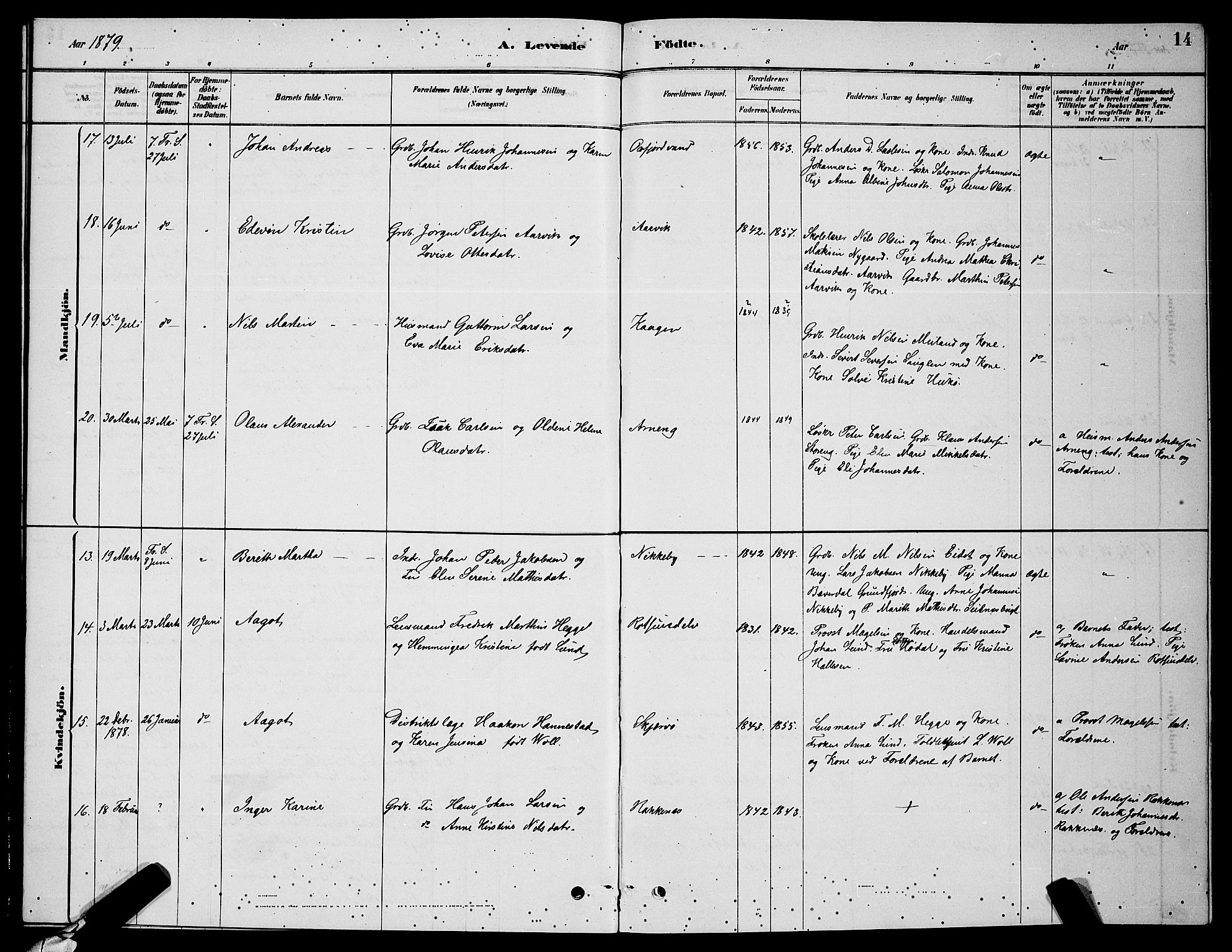 Skjervøy sokneprestkontor, AV/SATØ-S-1300/H/Ha/Hab/L0006klokker: Parish register (copy) no. 6, 1878-1888, p. 14