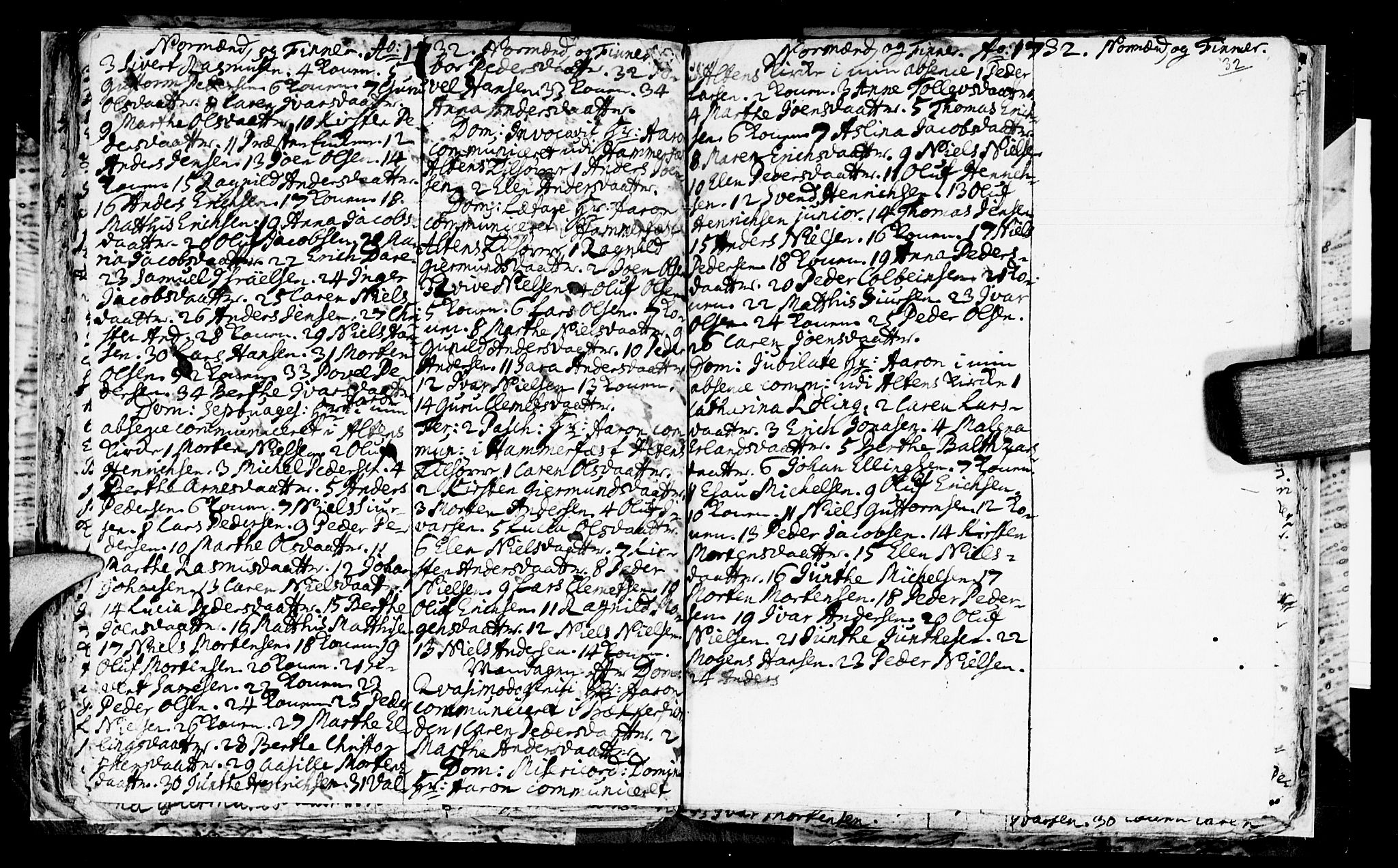 Talvik sokneprestkontor, AV/SATØ-S-1337/H/Ha/L0002kirke: Parish register (official) no. 2, 1729-1735, p. 32