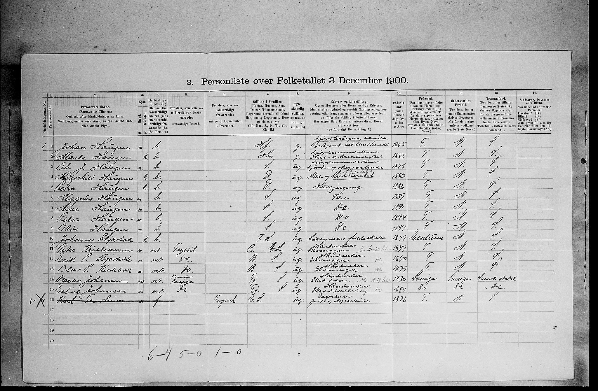 SAH, 1900 census for Trysil, 1900, p. 606