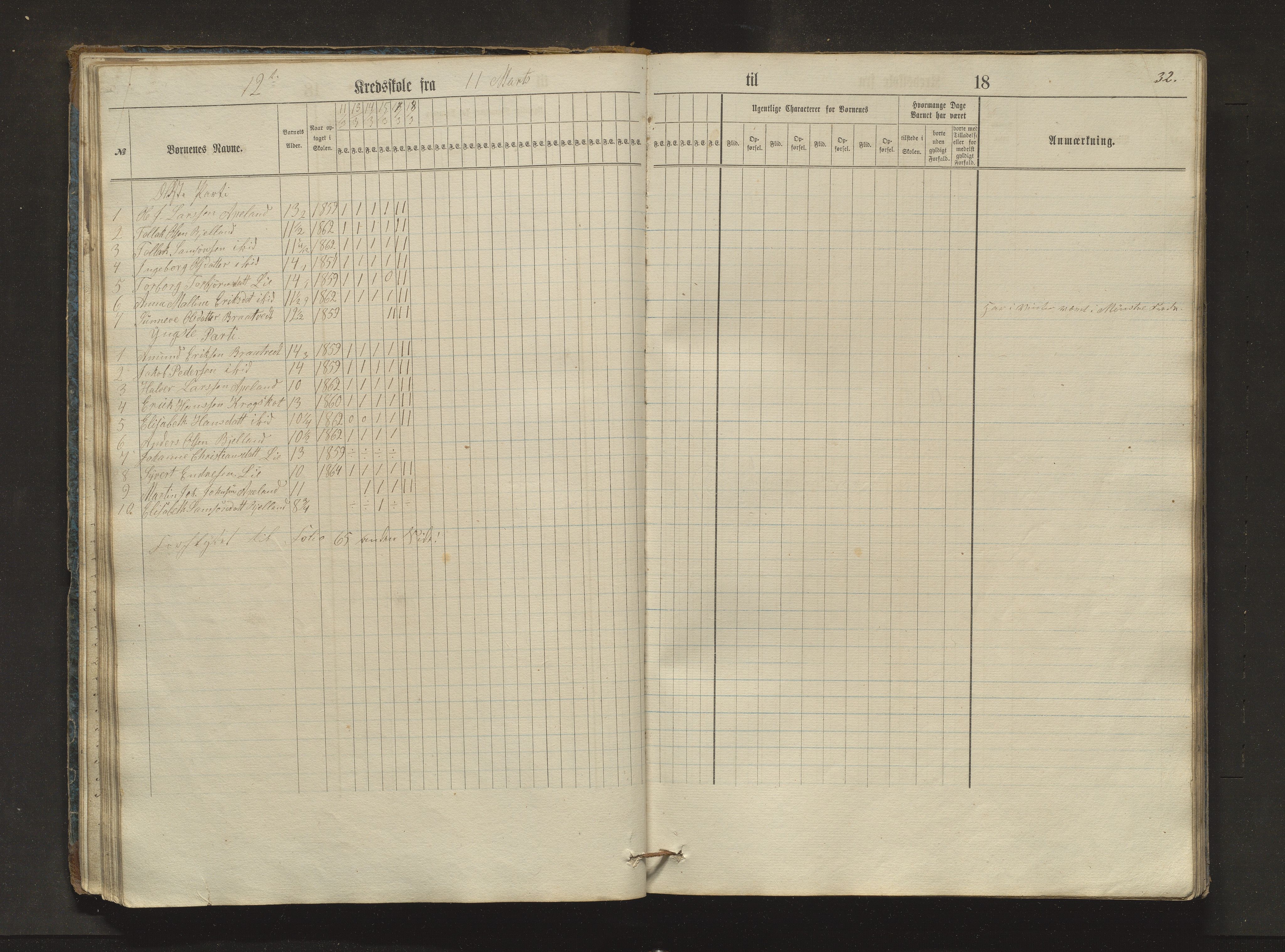 Sveio kommune. Barneskulane, IKAH/1216-231/F/Fa/L0024: Skuleprotokoll for Bråtvedt og Kvalvåg krinsar, 1862-1872, p. 32