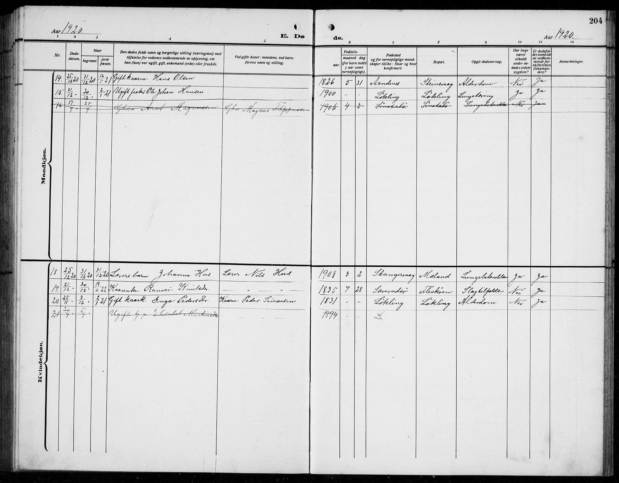 Finnås sokneprestembete, AV/SAB-A-99925/H/Ha/Hab/Habb/L0006: Parish register (copy) no. B 6, 1920-1936, p. 204