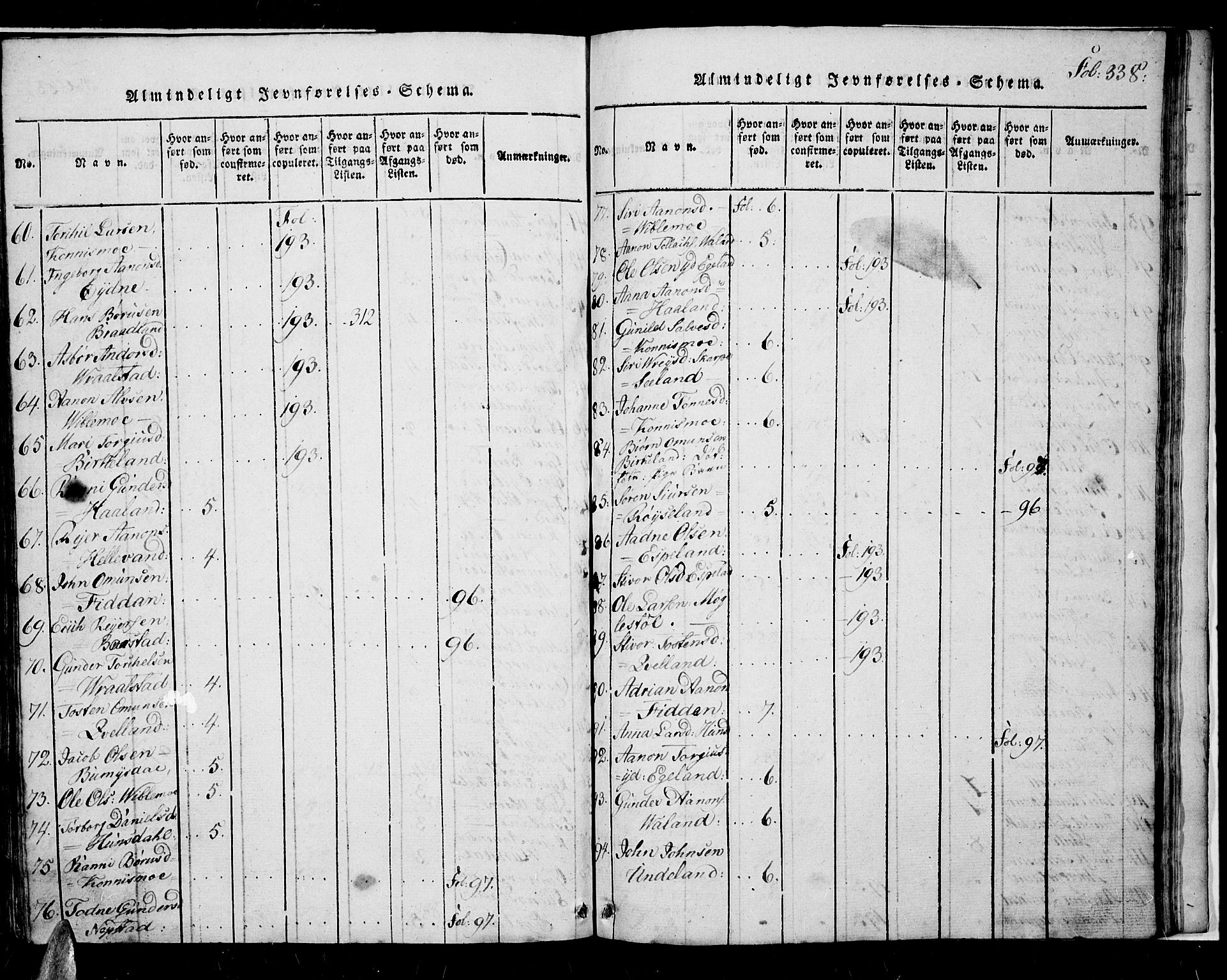 Nord-Audnedal sokneprestkontor, AV/SAK-1111-0032/F/Fb/Fba/L0001: Parish register (copy) no. B 1, 1815-1856, p. 338