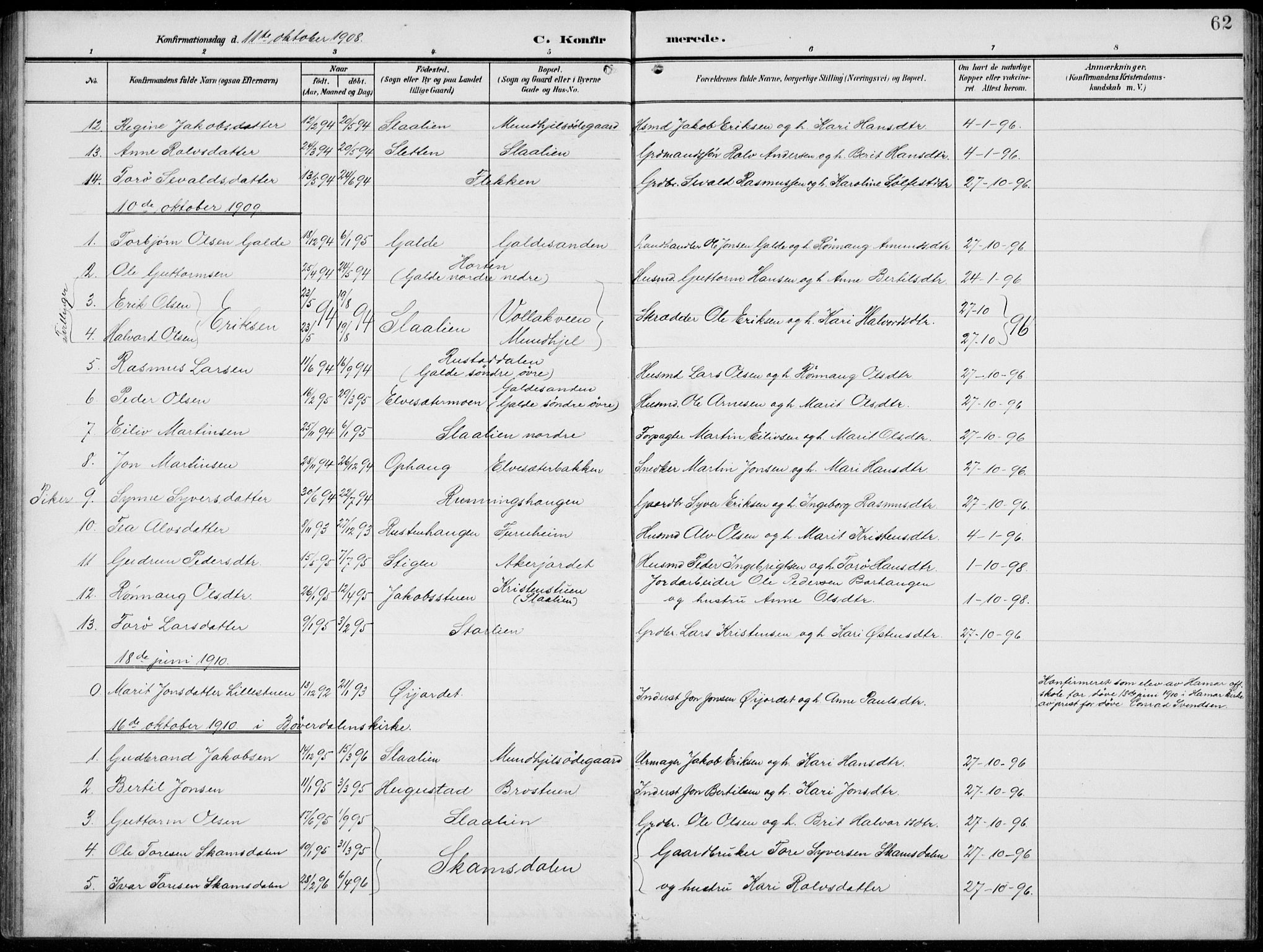 Lom prestekontor, SAH/PREST-070/L/L0007: Parish register (copy) no. 7, 1904-1938, p. 62