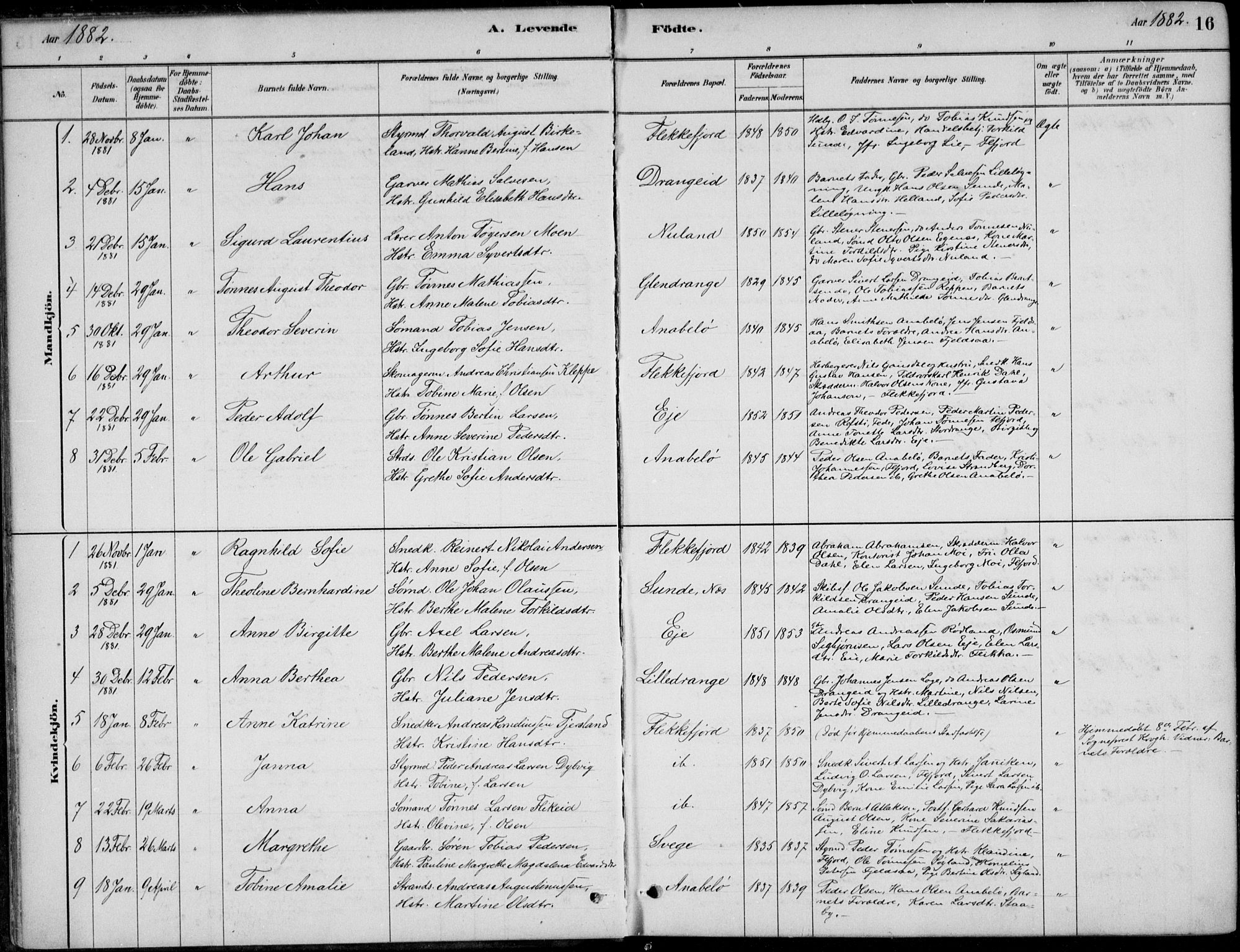 Flekkefjord sokneprestkontor, AV/SAK-1111-0012/F/Fb/Fbc/L0007: Parish register (copy) no. B 7, 1880-1902, p. 16