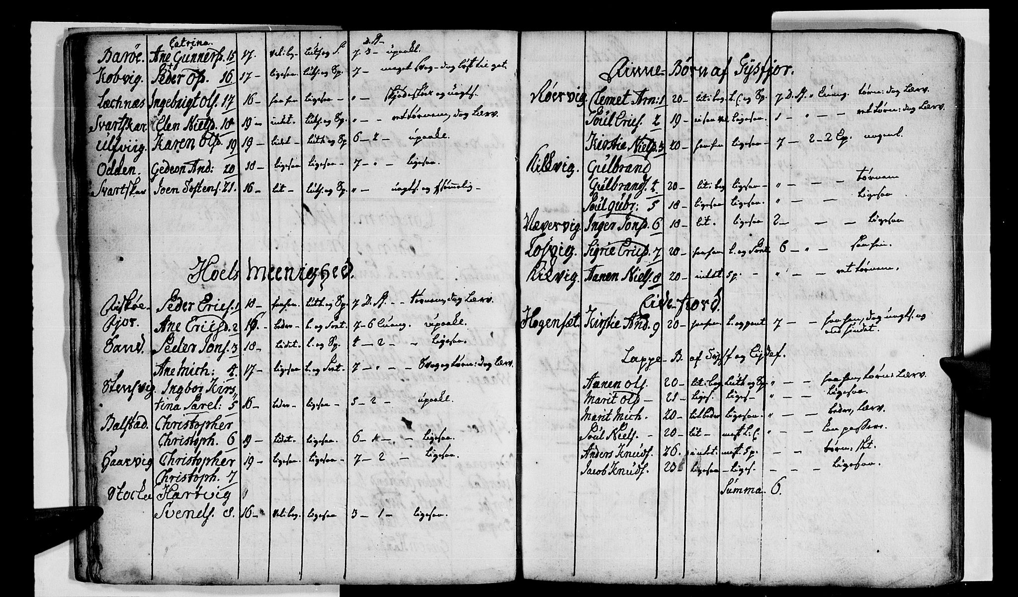 Ministerialprotokoller, klokkerbøker og fødselsregistre - Nordland, AV/SAT-A-1459/872/L1028: Parish register (official) no. 872A03, 1734-1764