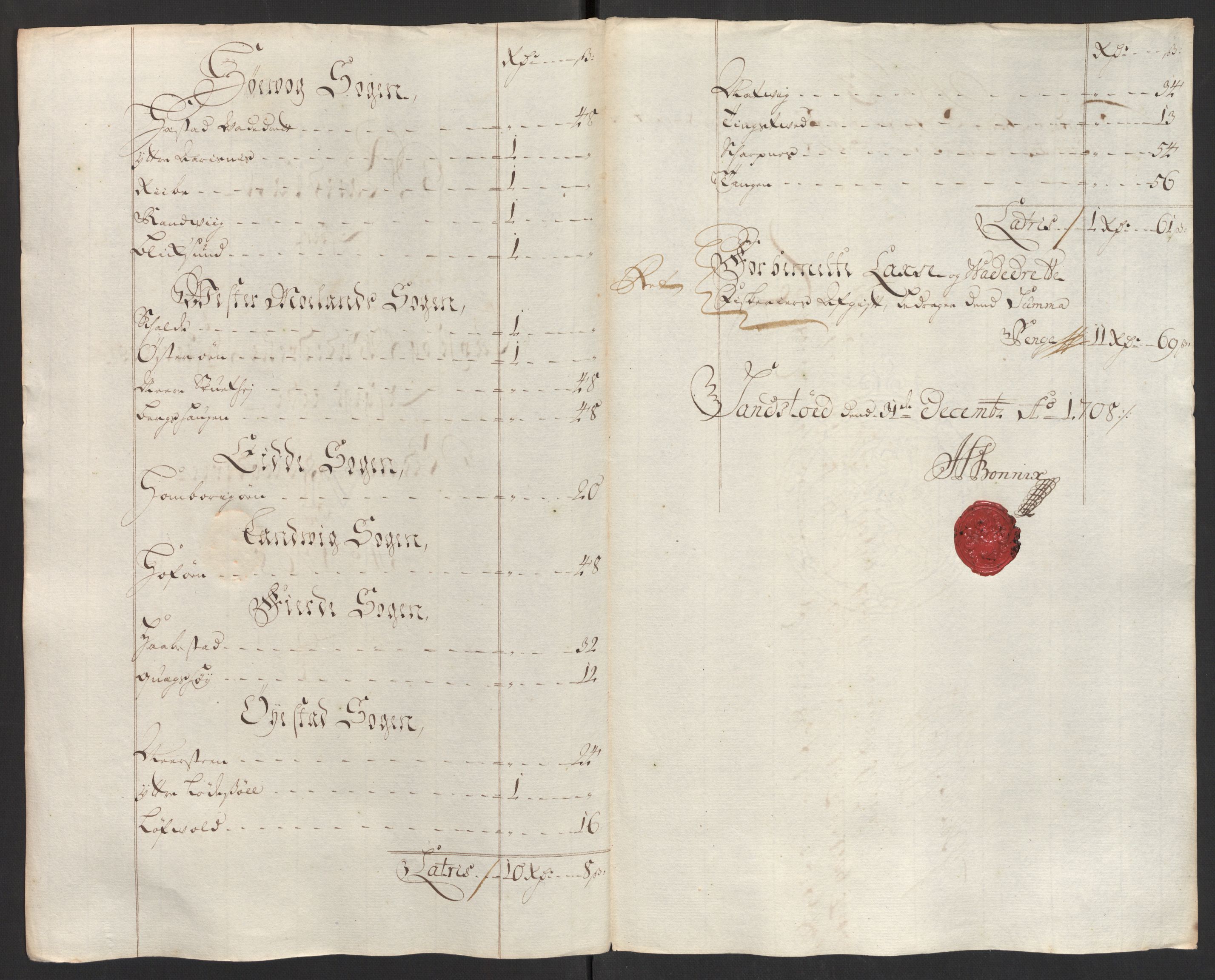 Rentekammeret inntil 1814, Reviderte regnskaper, Fogderegnskap, AV/RA-EA-4092/R39/L2318: Fogderegnskap Nedenes, 1706-1709, p. 262