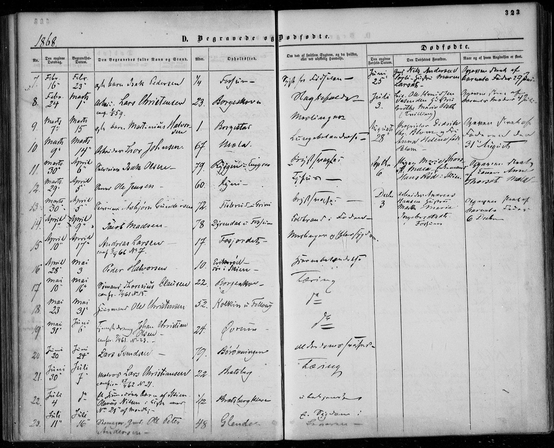 Gjerpen kirkebøker, SAKO/A-265/F/Fa/L0008b: Parish register (official) no. I 8B, 1857-1871, p. 323