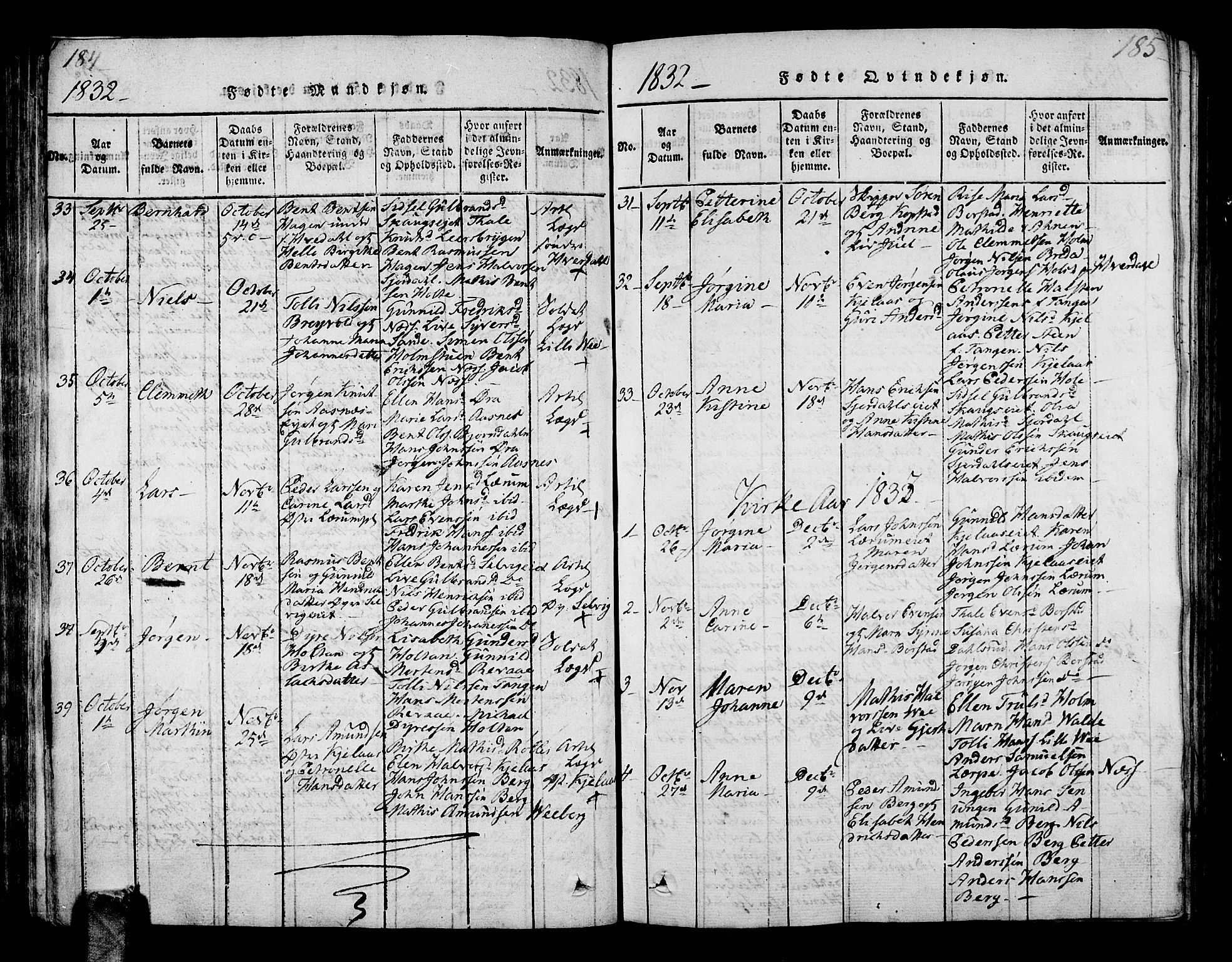 Sande Kirkebøker, SAKO/A-53/G/Ga/L0001: Parish register (copy) no. 1, 1814-1847, p. 184-185