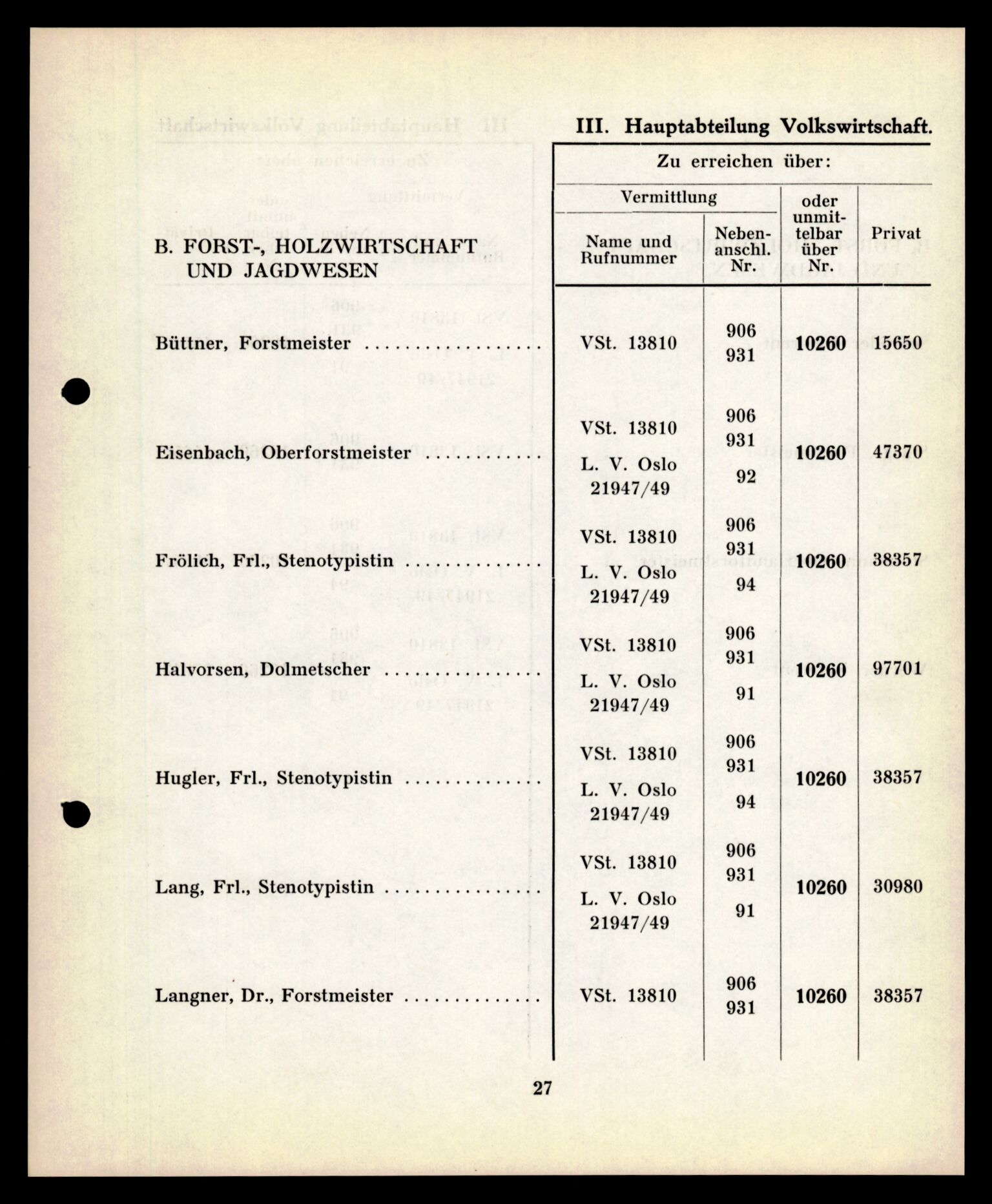 Forsvarets Overkommando. 2 kontor. Arkiv 11.4. Spredte tyske arkivsaker, AV/RA-RAFA-7031/D/Dar/Darc/L0019: FO.II, 1945, p. 1012