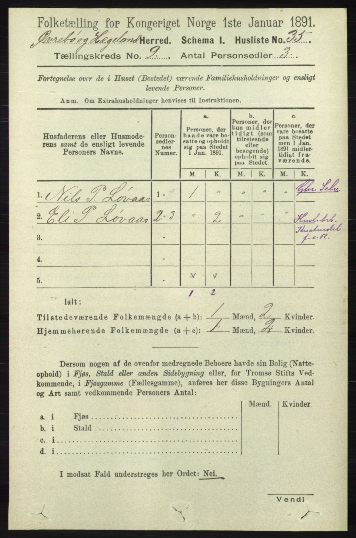 RA, 1891 census for 1016 Øvrebø og Hægeland, 1891, p. 1739