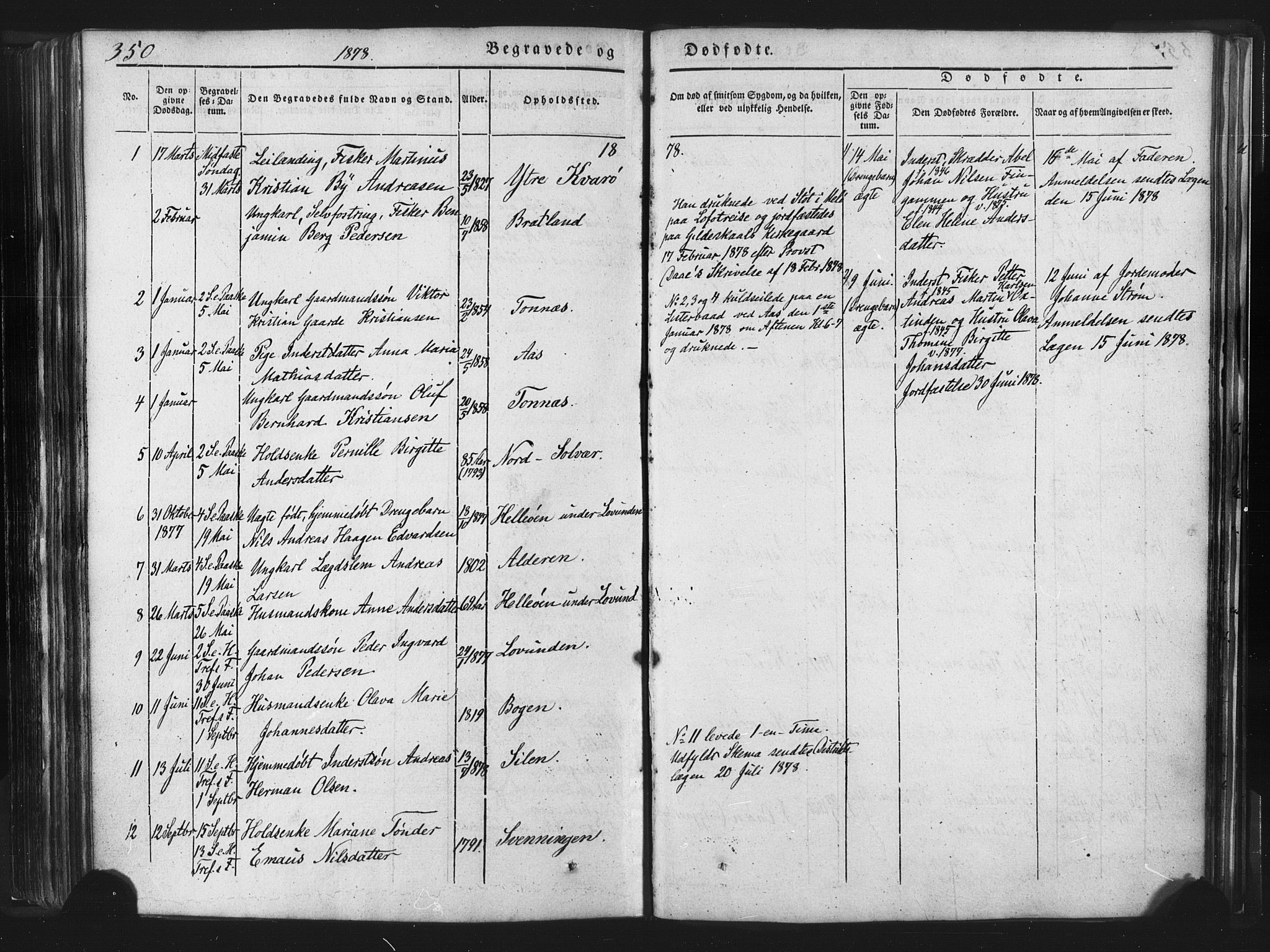 Ministerialprotokoller, klokkerbøker og fødselsregistre - Nordland, SAT/A-1459/839/L0567: Parish register (official) no. 839A04, 1863-1879, p. 350