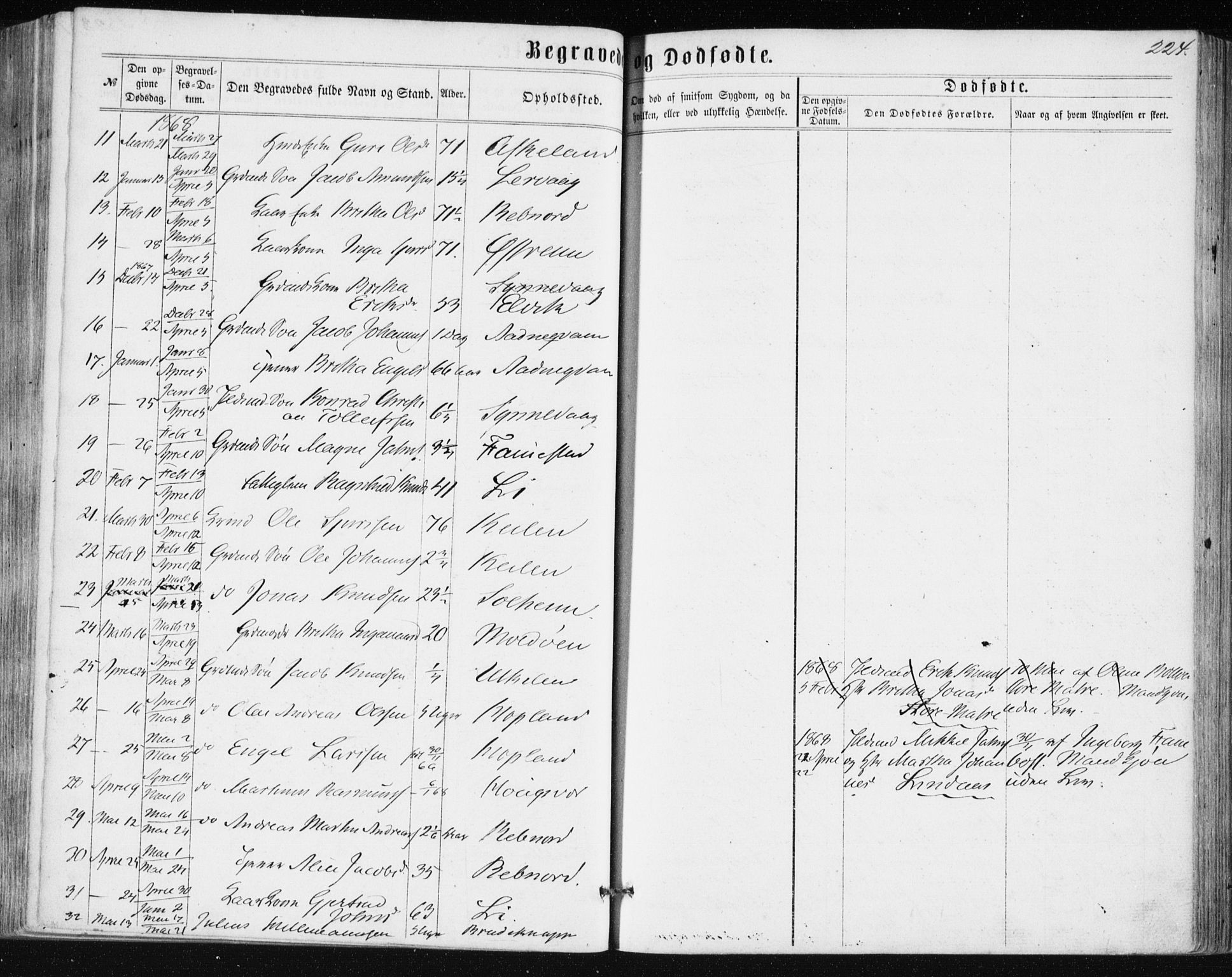 Lindås Sokneprestembete, AV/SAB-A-76701/H/Haa/Haaa/L0016: Parish register (official) no. A 16, 1863-1875, p. 224