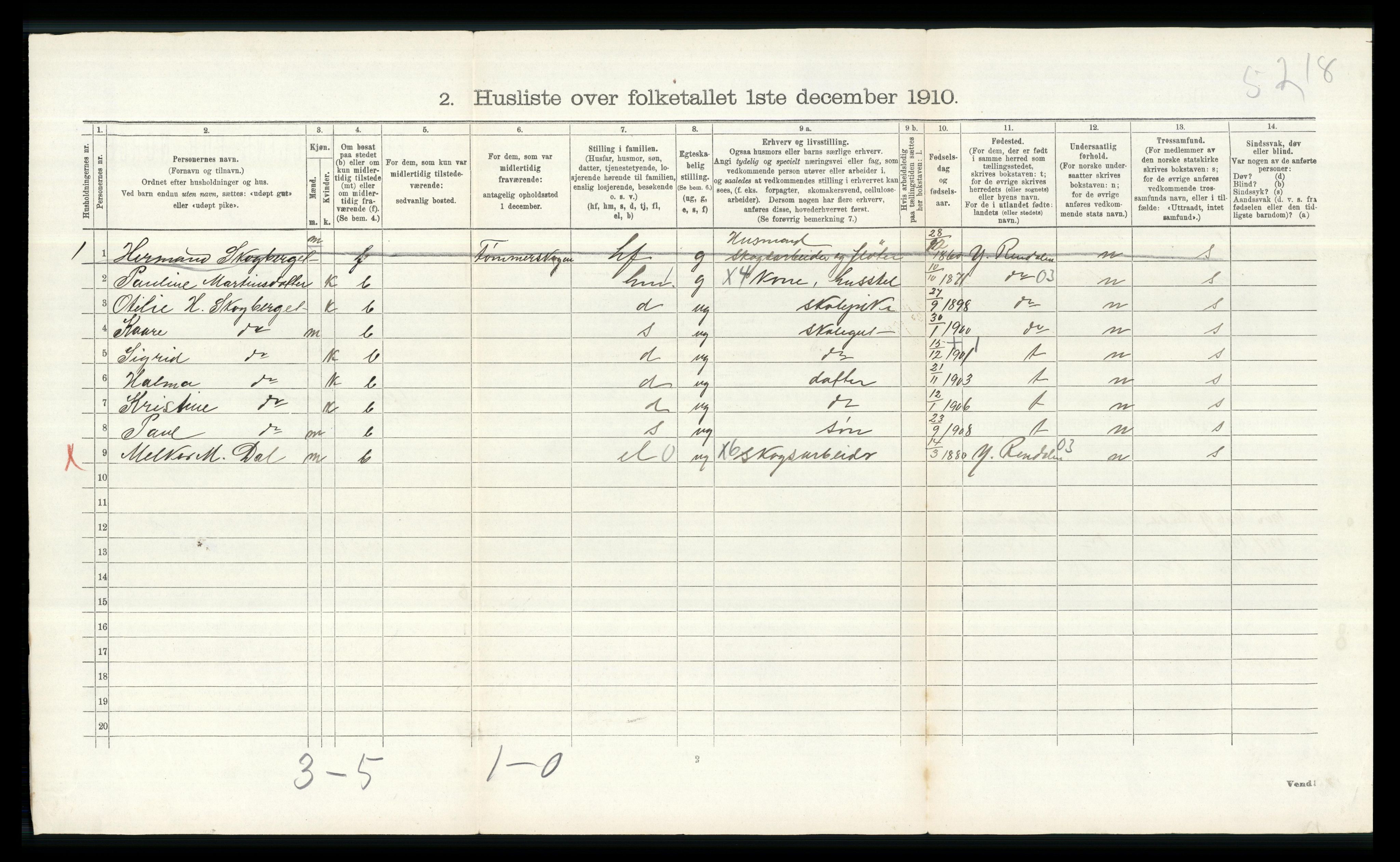 RA, 1910 census for Øvre Rendal, 1910, p. 173