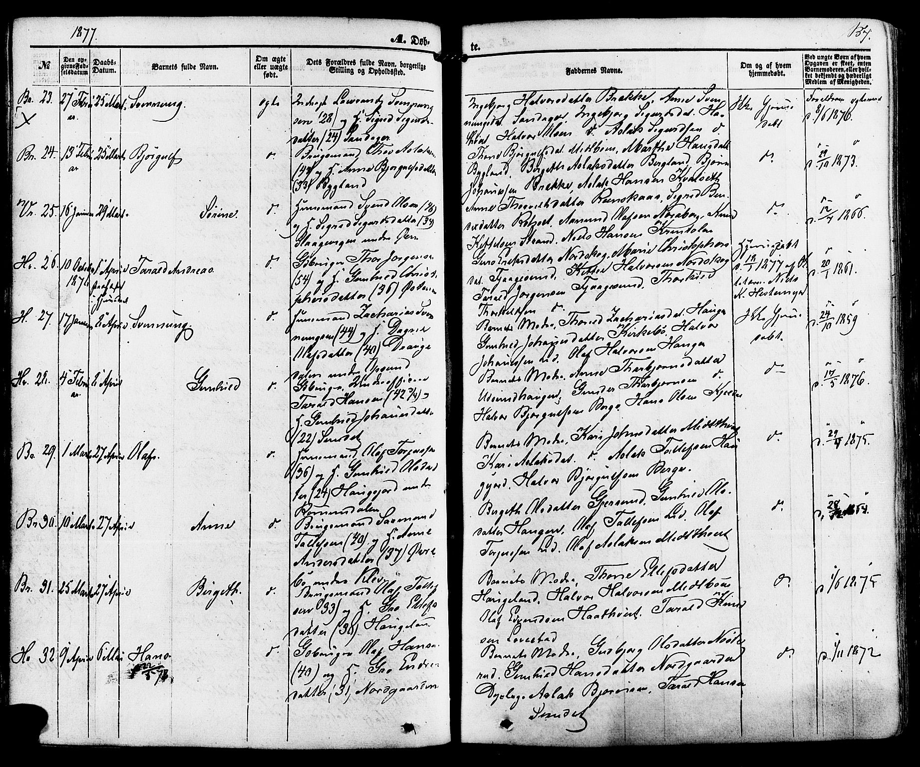 Kviteseid kirkebøker, AV/SAKO-A-276/F/Fa/L0007: Parish register (official) no. I 7, 1859-1881, p. 157