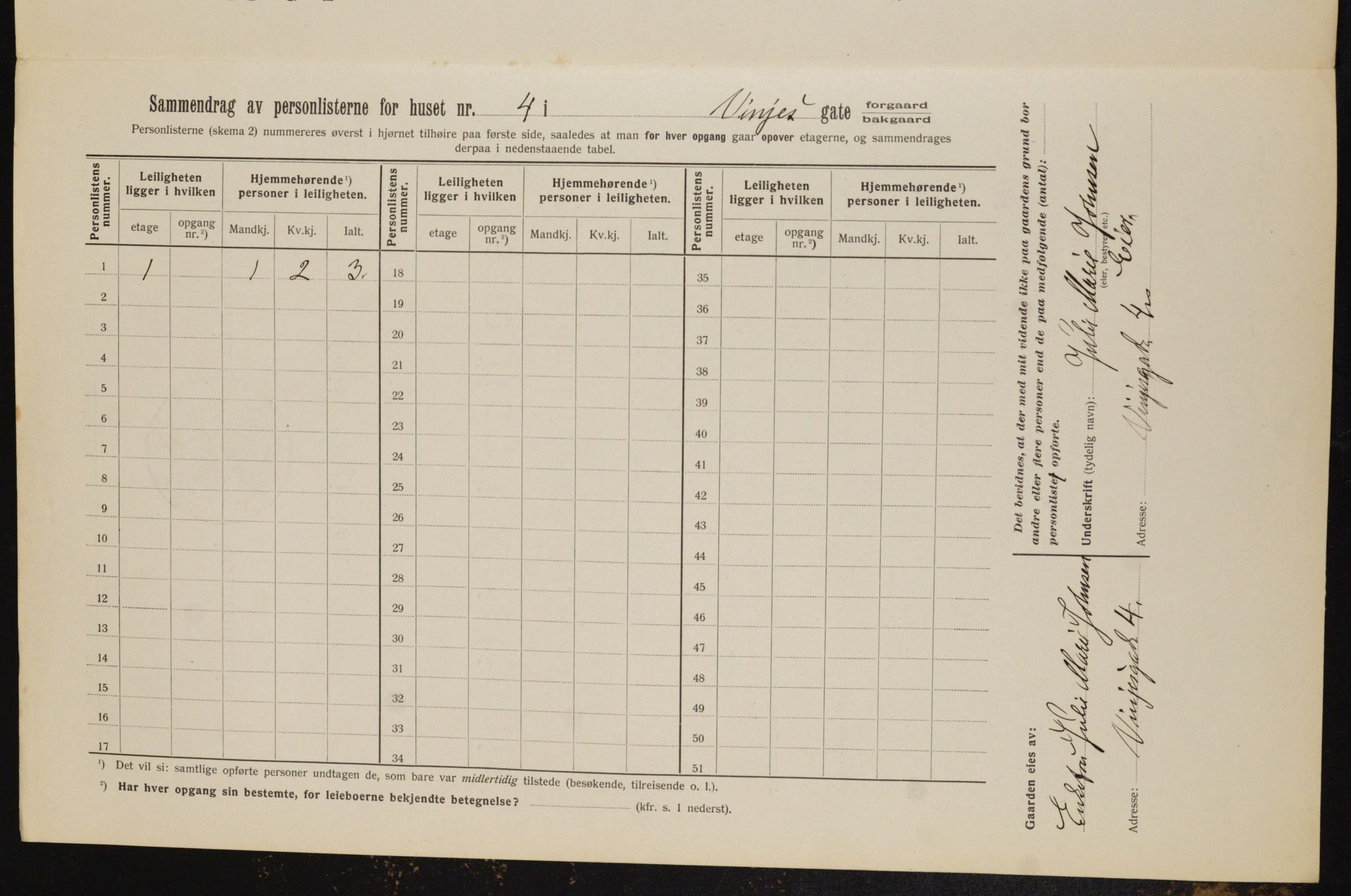 OBA, Municipal Census 1912 for Kristiania, 1912, p. 123684