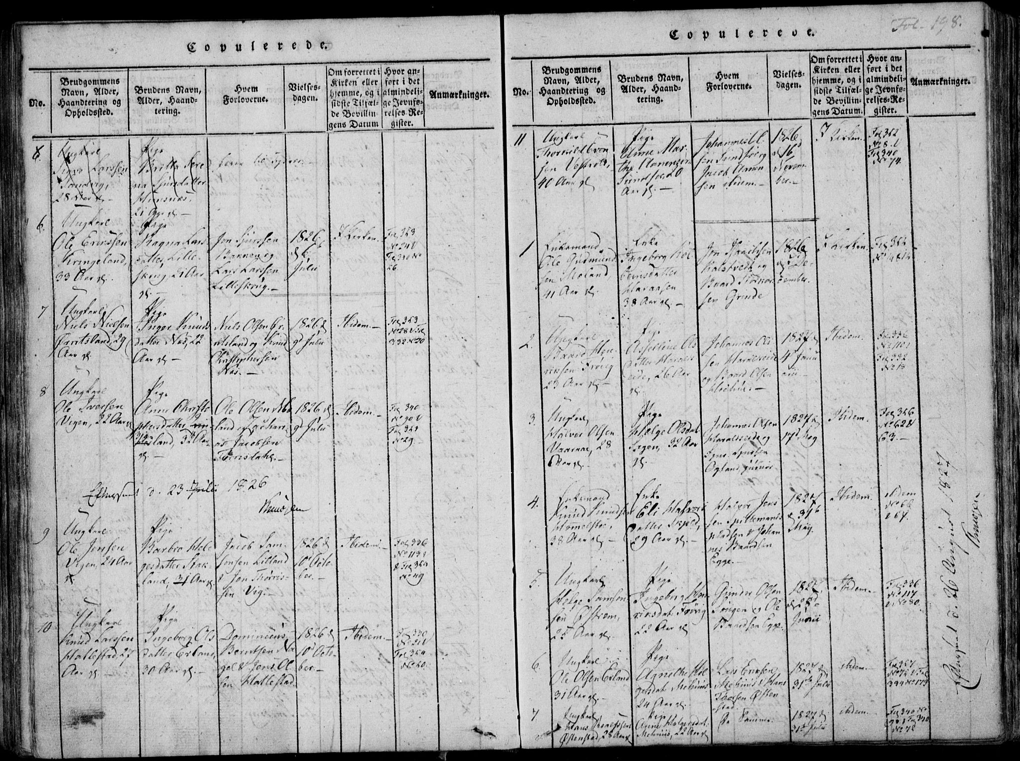 Skjold sokneprestkontor, SAST/A-101847/H/Ha/Haa/L0003: Parish register (official) no. A 3, 1815-1835, p. 198