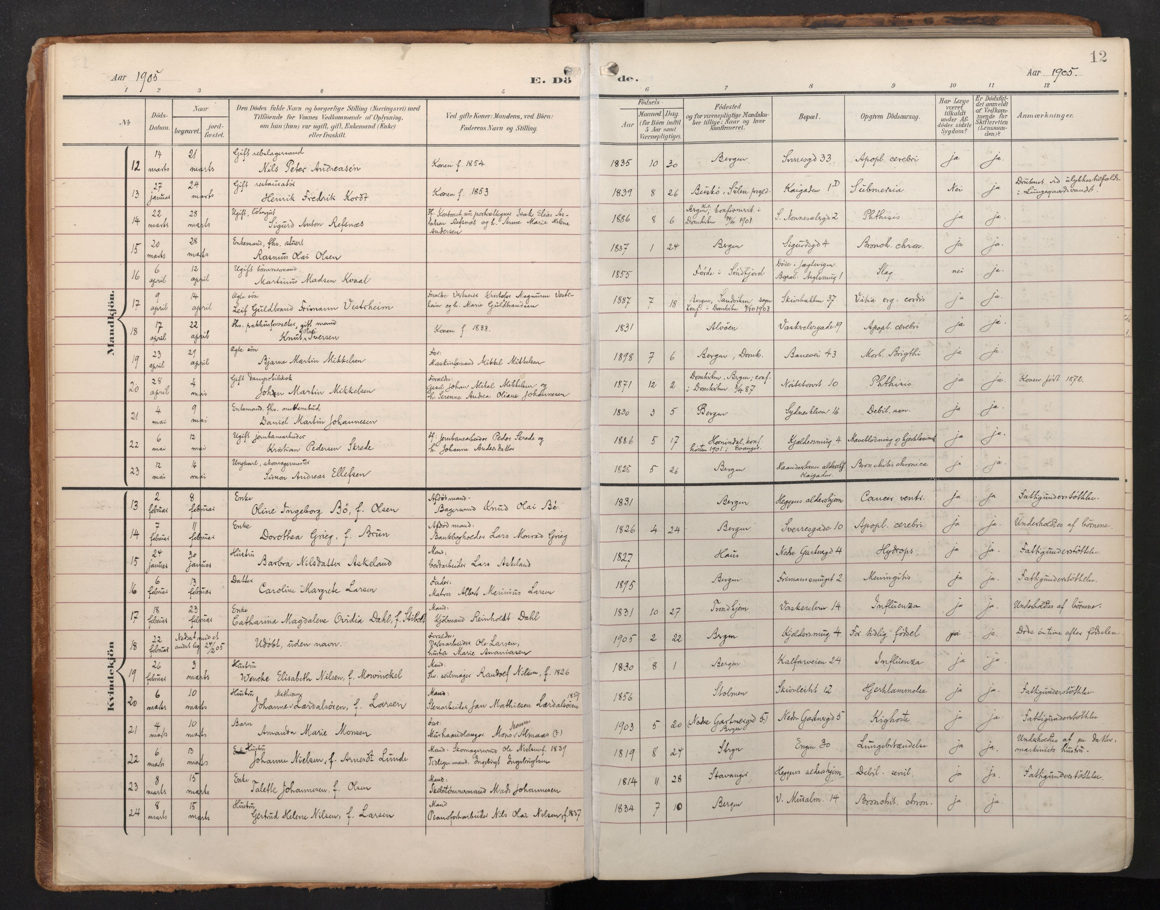 Domkirken sokneprestembete, AV/SAB-A-74801/H/Haa/L0044: Parish register (official) no. E 6, 1904-1946, p. 11b-12a