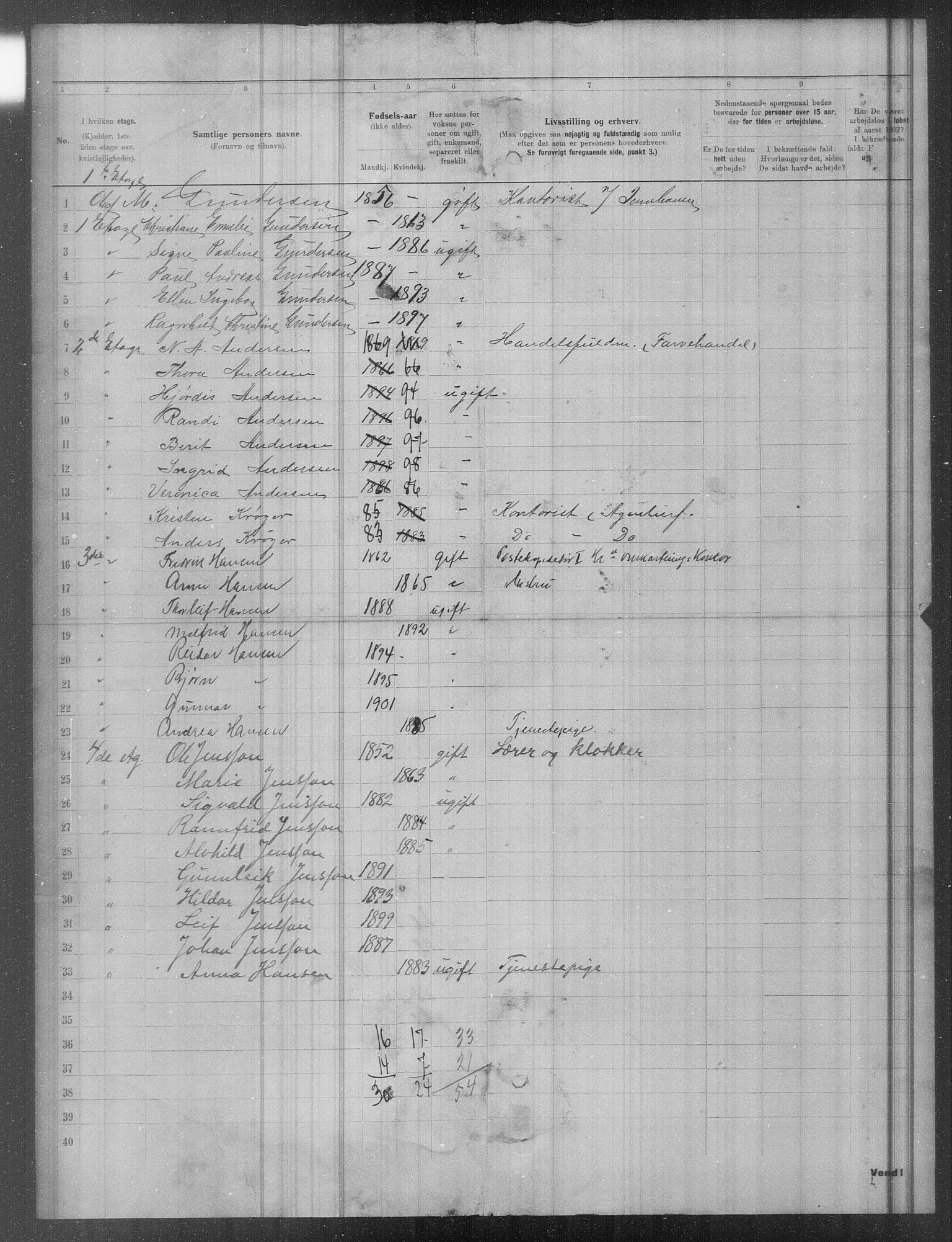 OBA, Municipal Census 1902 for Kristiania, 1902, p. 21396