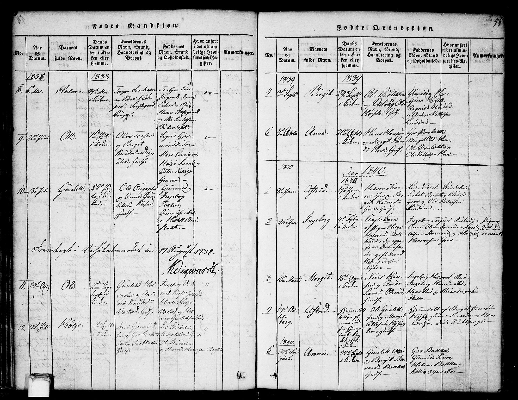 Gransherad kirkebøker, SAKO/A-267/G/Gb/L0001: Parish register (copy) no. II 1, 1815-1860, p. 55